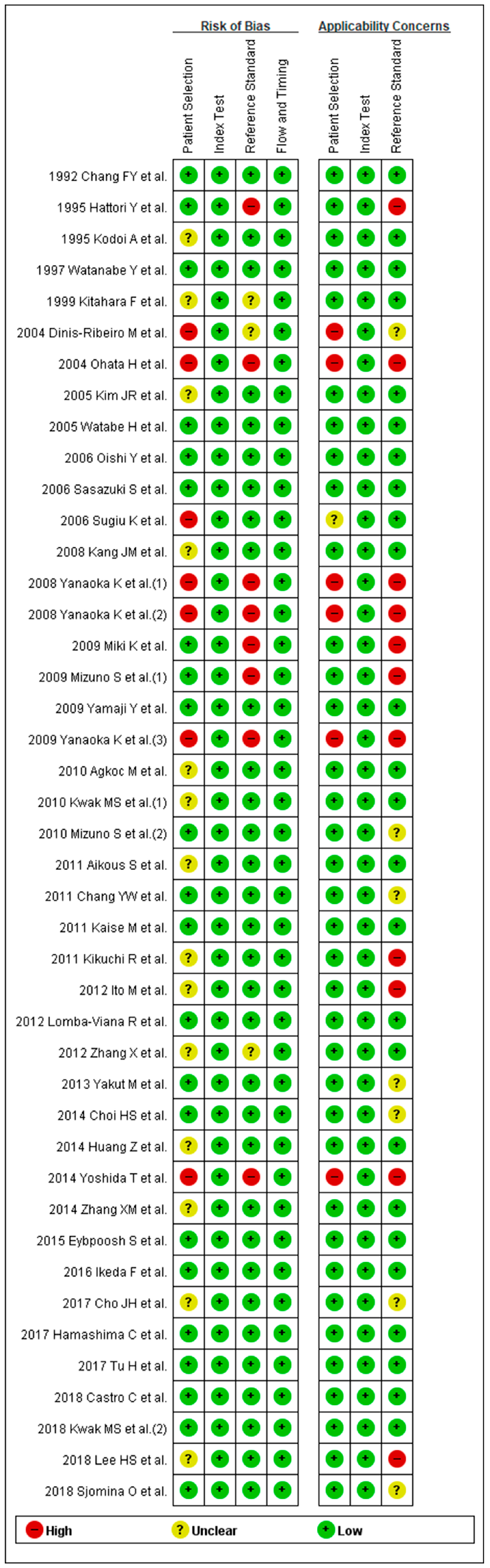 Jcm 08 00657 g003 Jcm 08 00657 g003