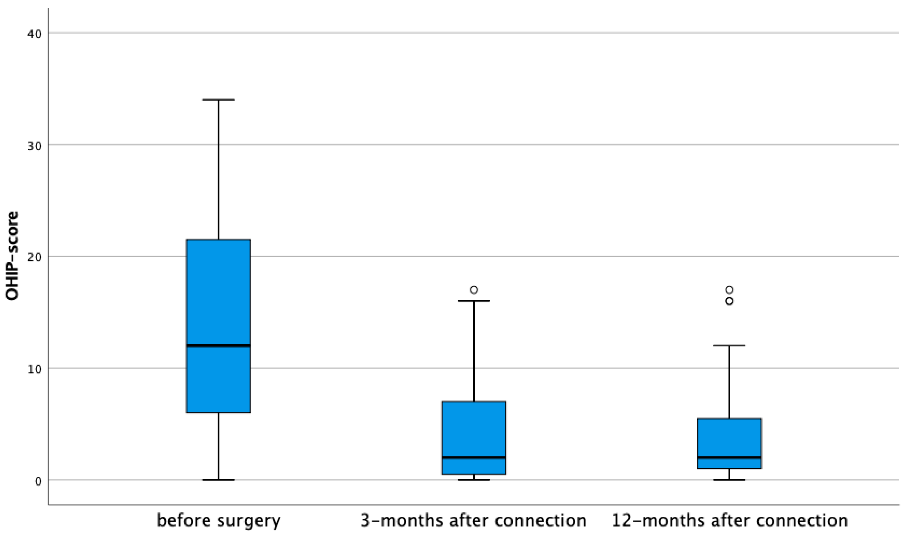 Jcm 08 00773 g007 Jcm 08 00773 g007