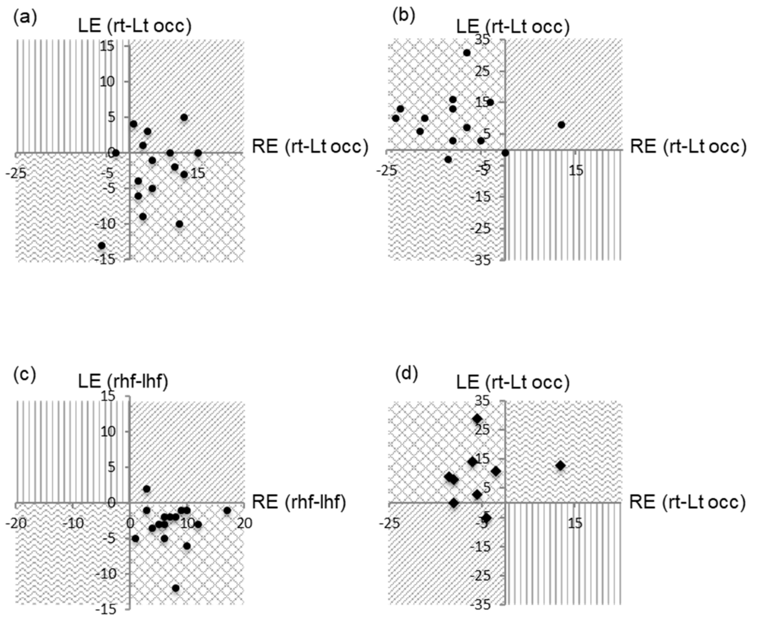 Jcm 08 00802 g003 Jcm 08 00802 g003