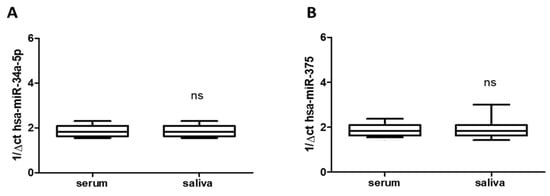 https://www.mdpi.com/jcm/jcm-08-00928/article_deploy/html/images/jcm-08-00928-g001-550.jpg