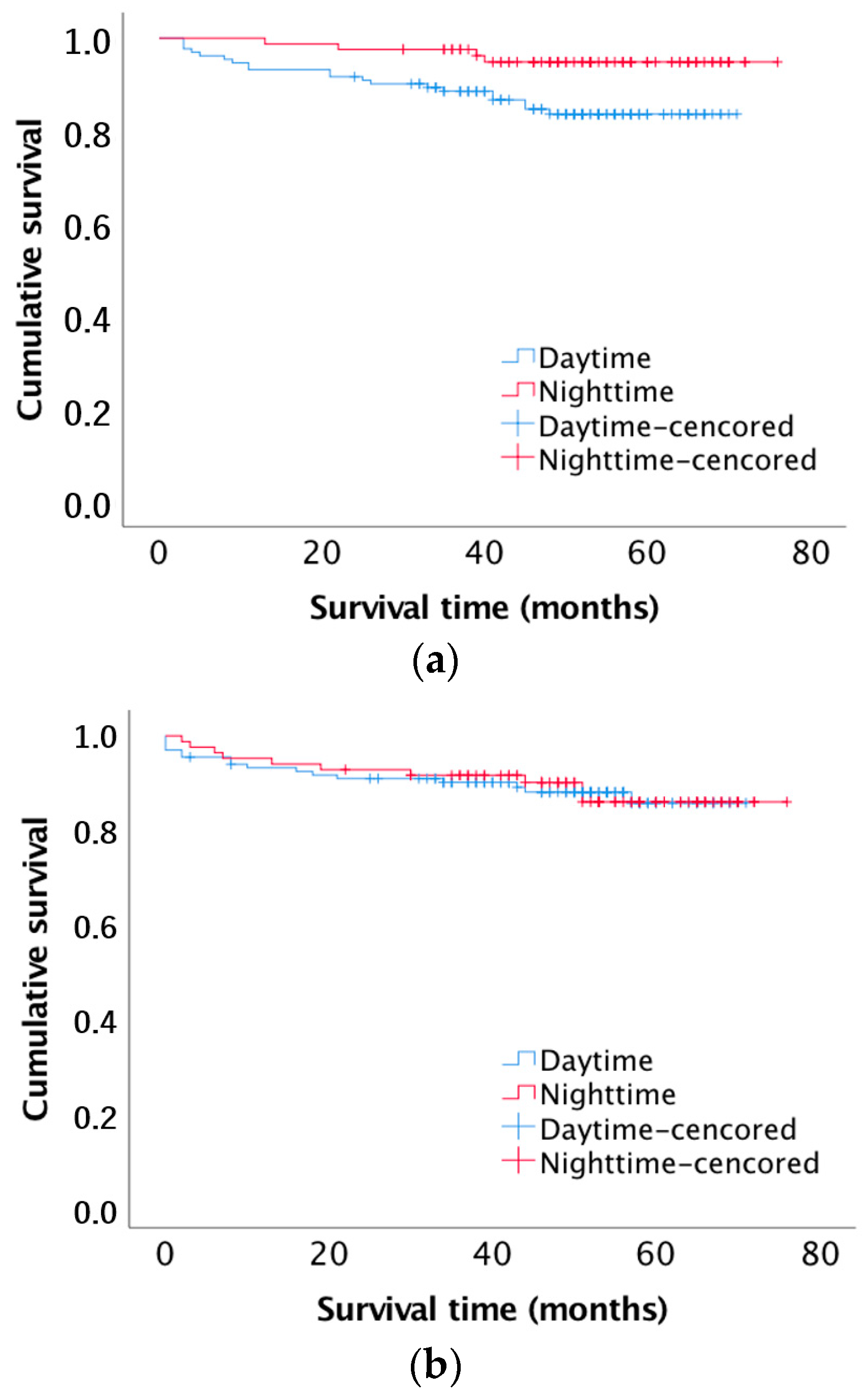 Jcm 08 01051 g001 Jcm 08 01051 g001