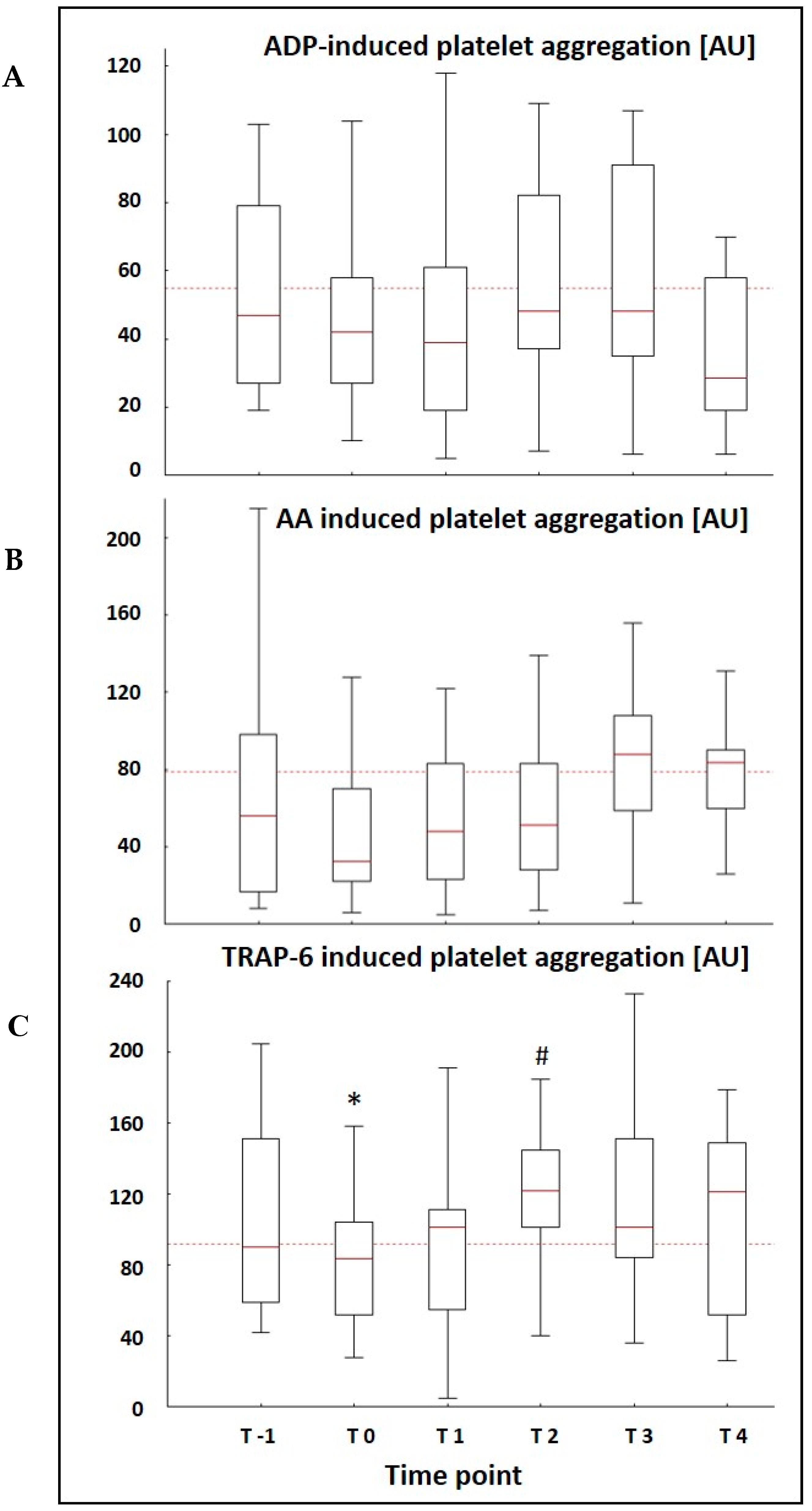 Jcm 08 01056 g003 Jcm 08 01056 g003