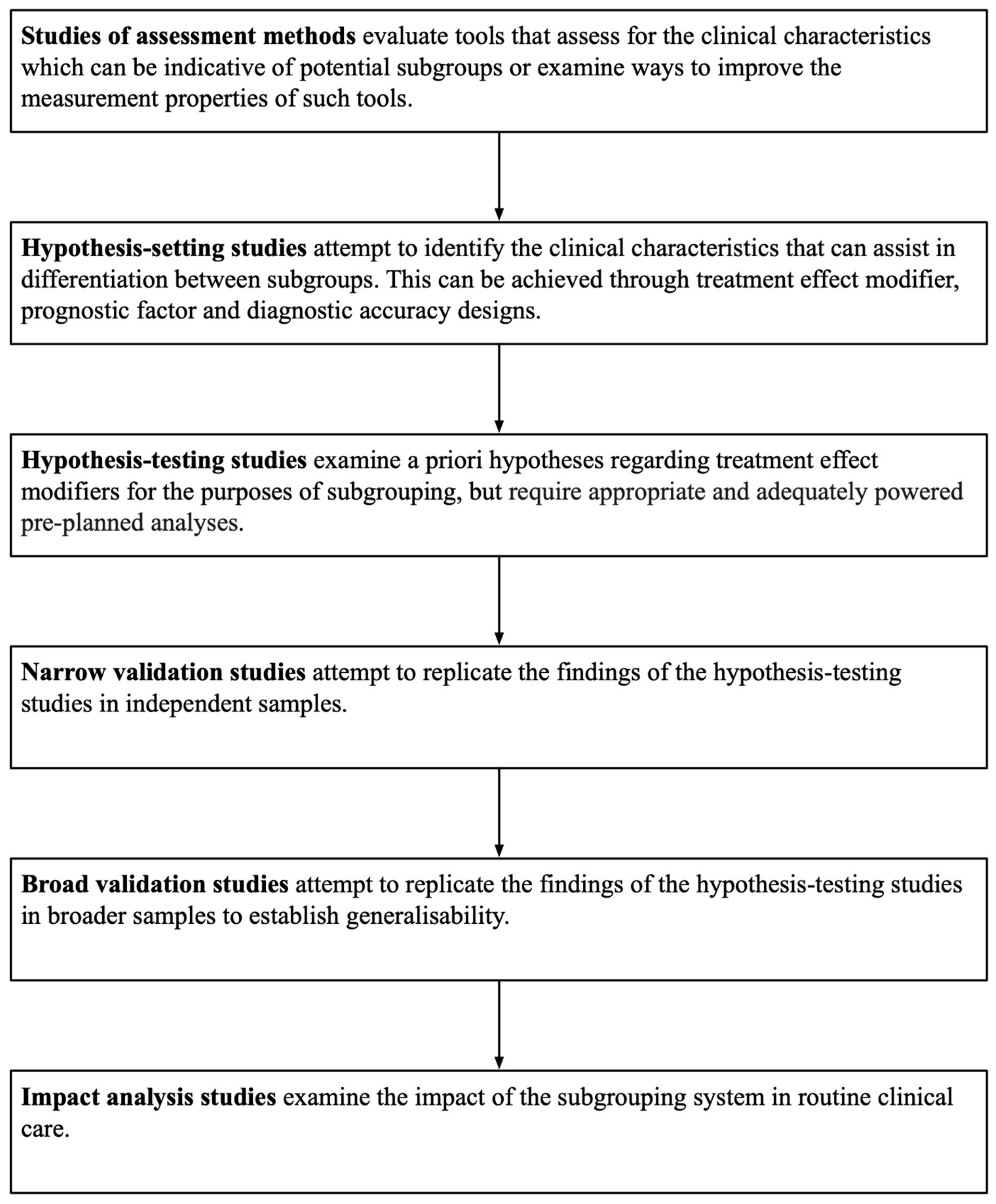 https://www.mdpi.com/jcm/jcm-08-01334/article_deploy/html/images/jcm-08-01334-g001.png