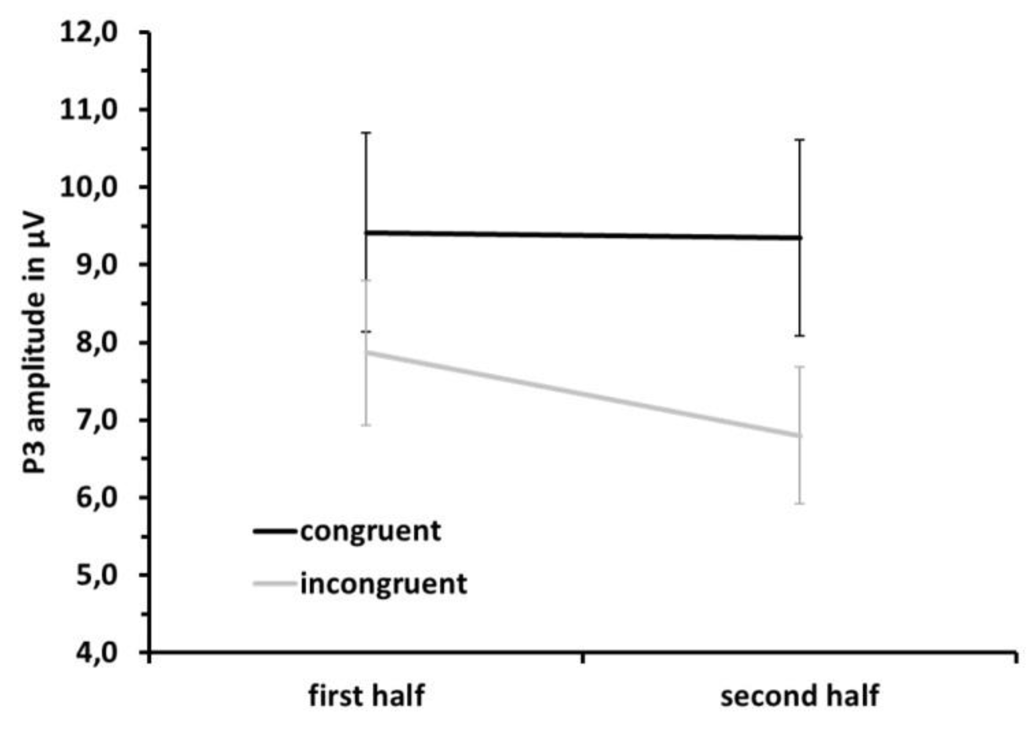 Jcm 08 01348 g008 Jcm 08 01348 g008