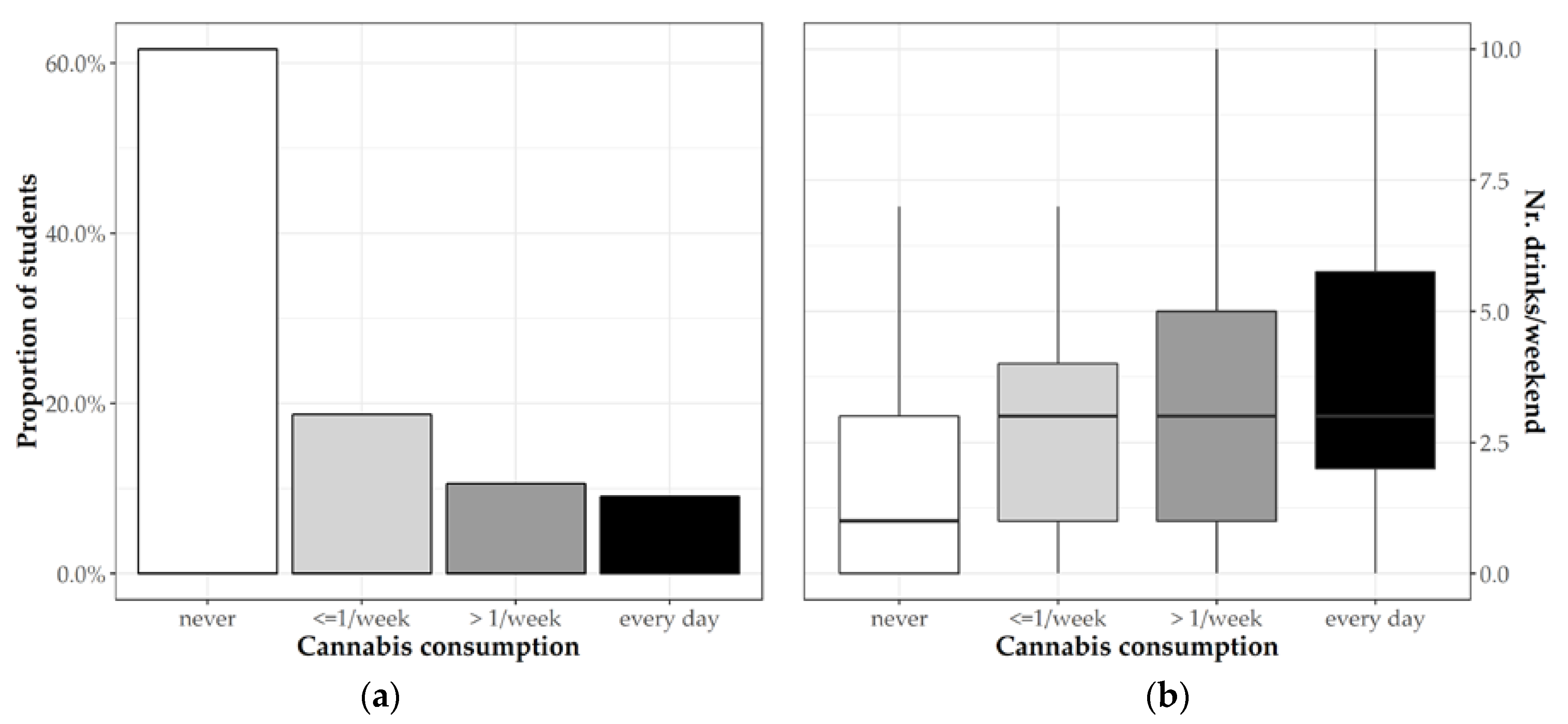Jcm 08 01414 g003 Jcm 08 01414 g003