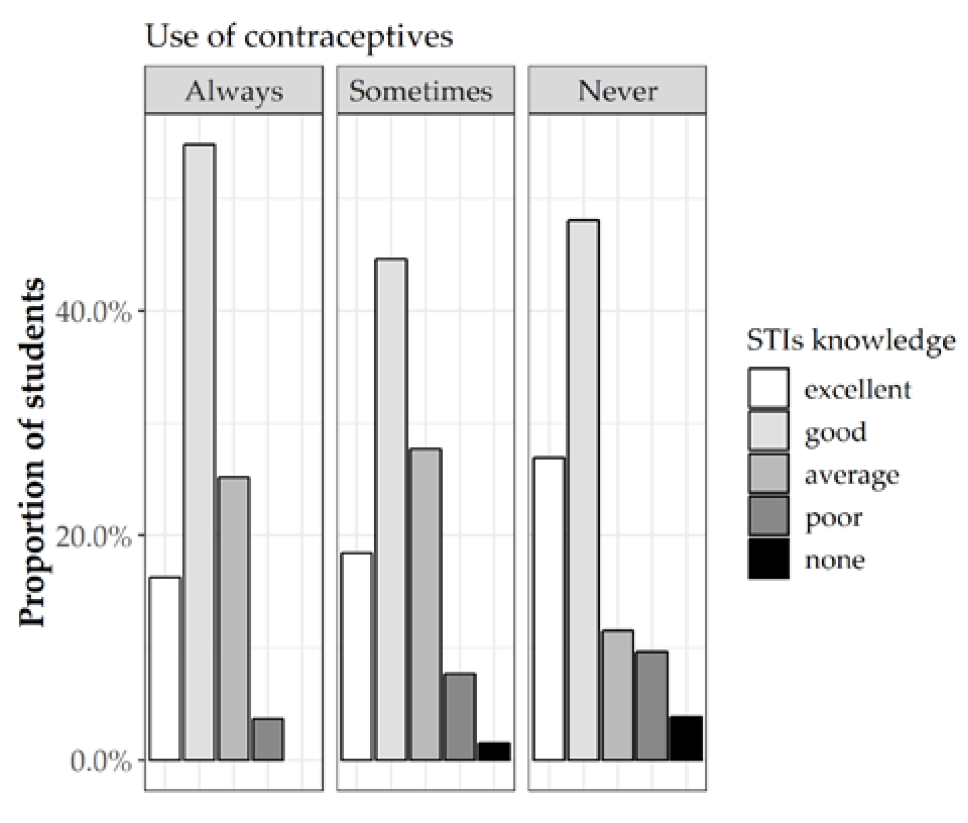 Jcm 08 01414 g005 Jcm 08 01414 g005