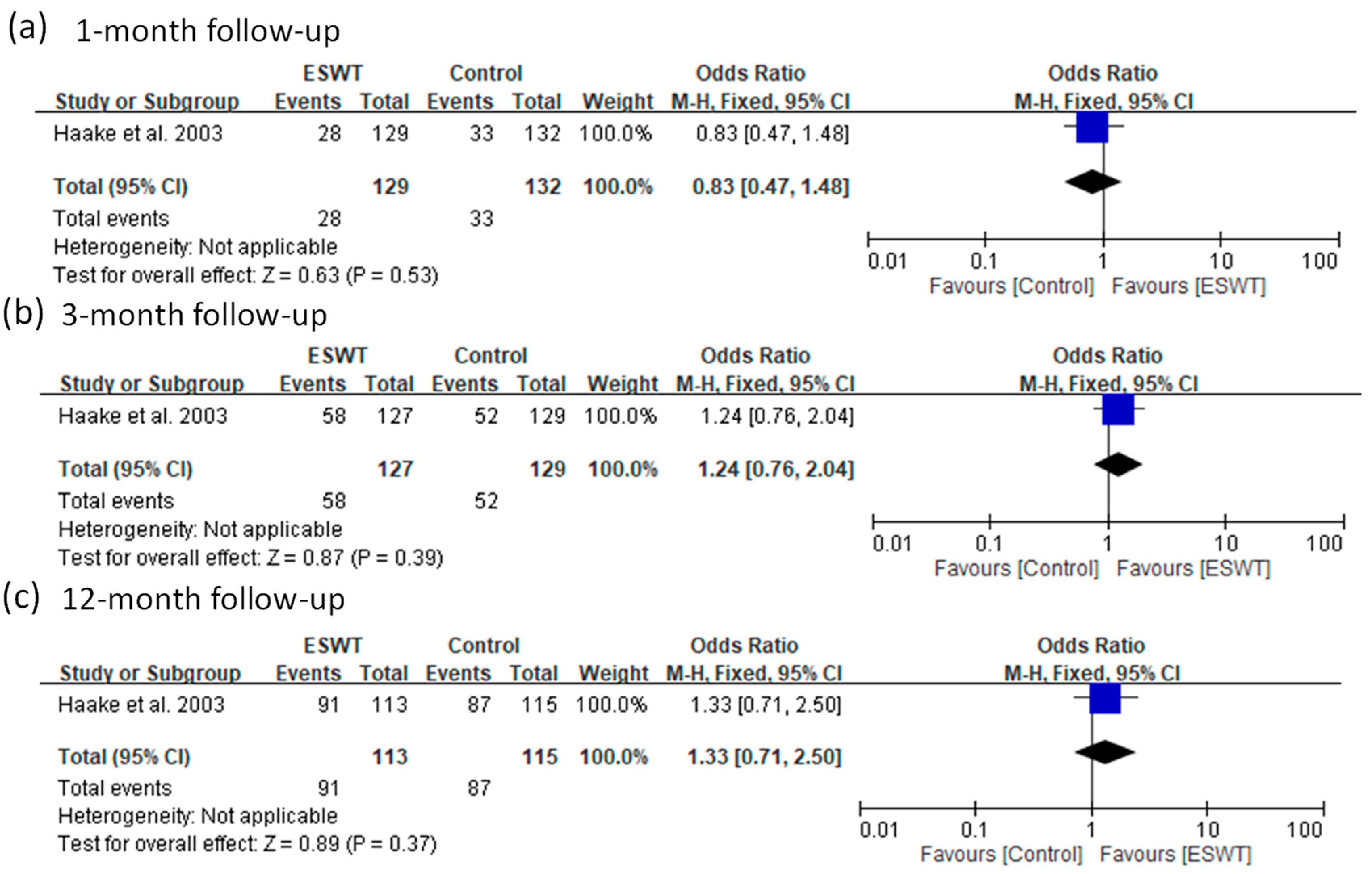 Jcm 08 01497 g006 Jcm 08 01497 g006