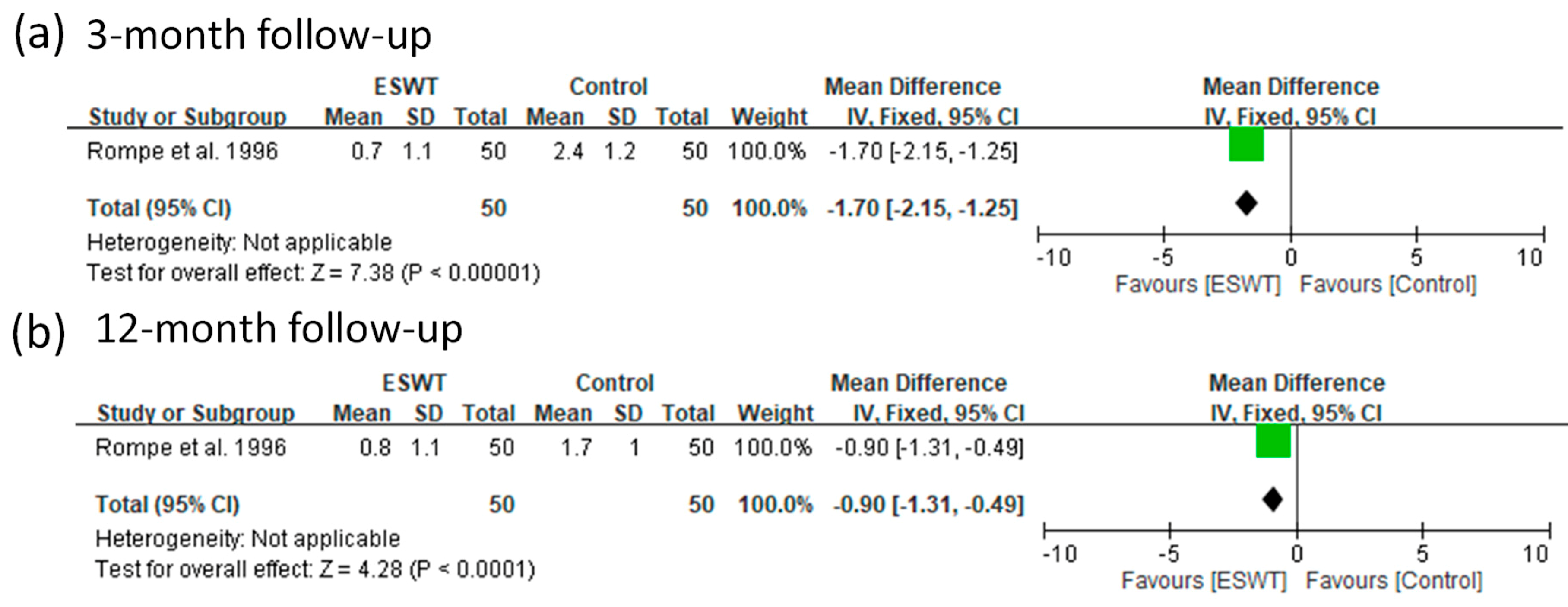 Jcm 08 01497 g009 Jcm 08 01497 g009