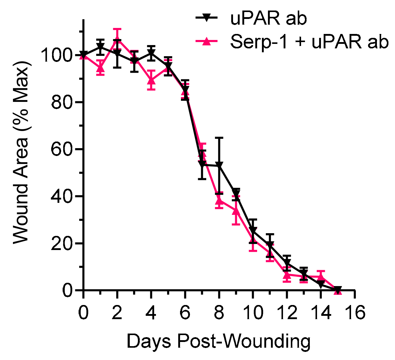 Jcm 08 01626 g003 Jcm 08 01626 g003