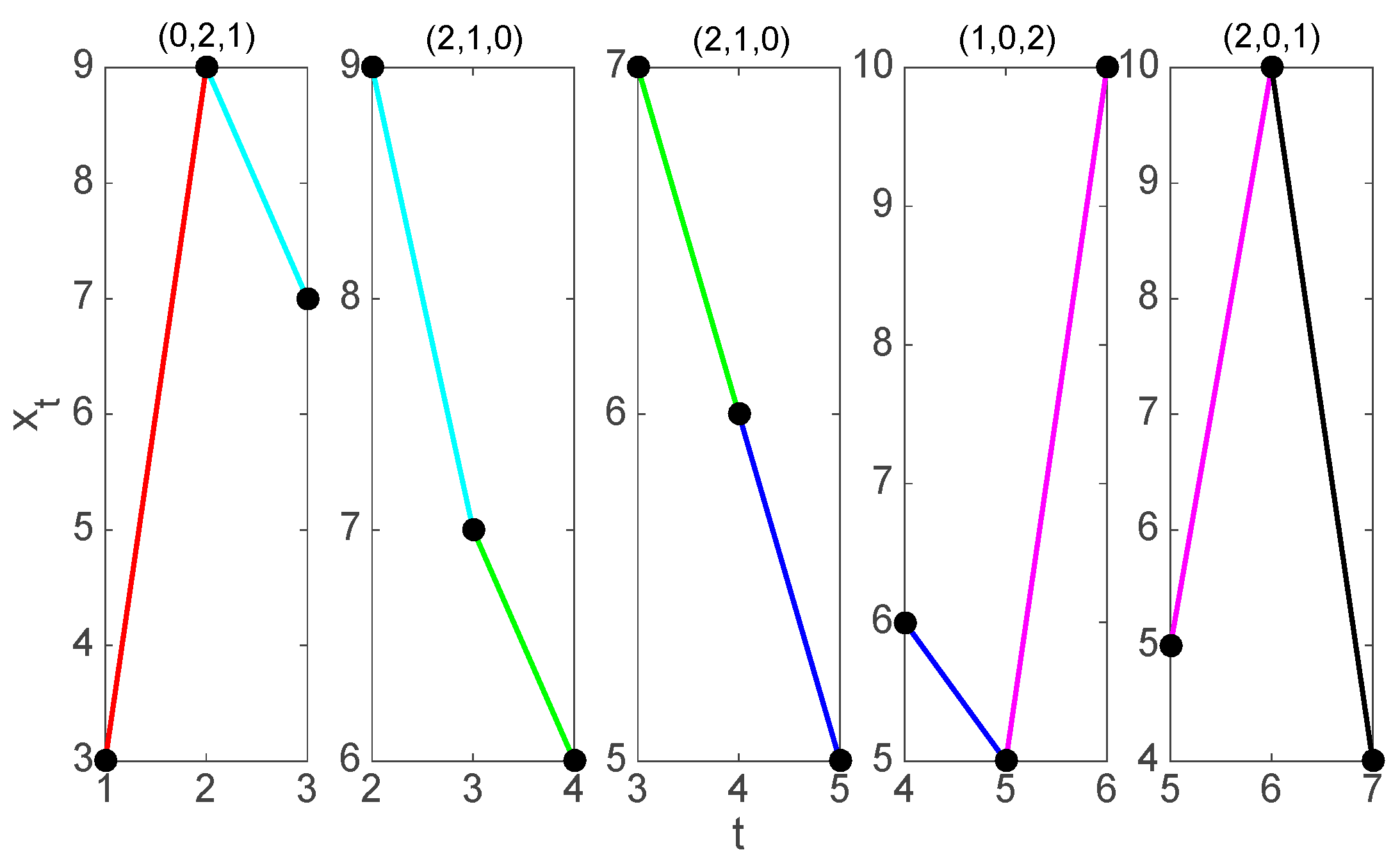 Jcm 08 01840 g001 Jcm 08 01840 g001