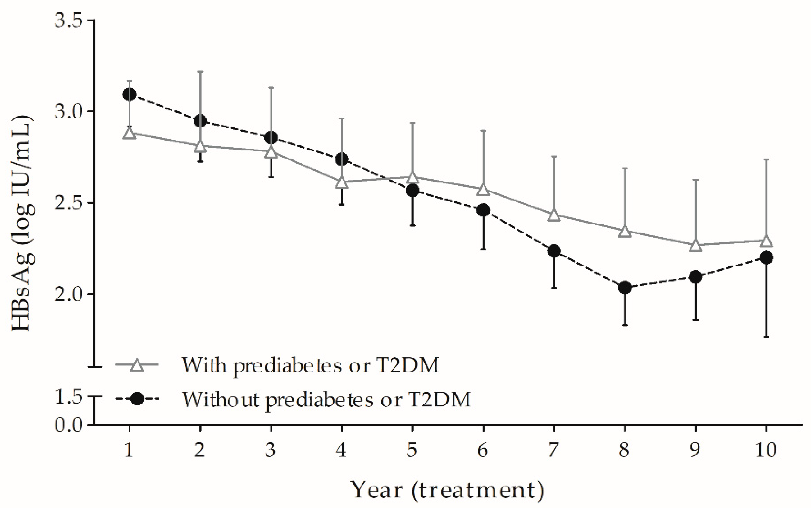 Jcm 08 01892 g002 Jcm 08 01892 g002