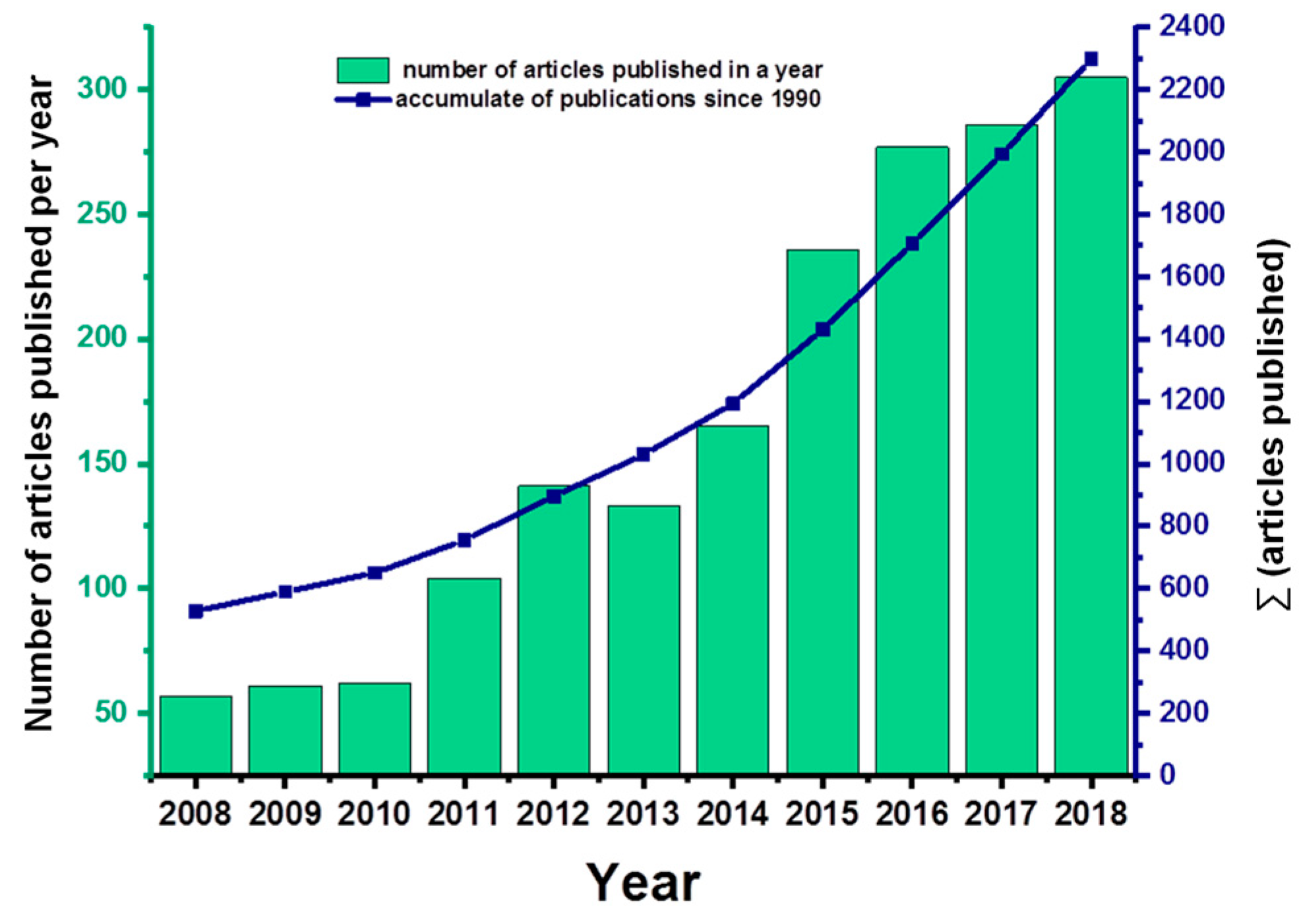Jcm 08 01982 g001 Jcm 08 01982 g001