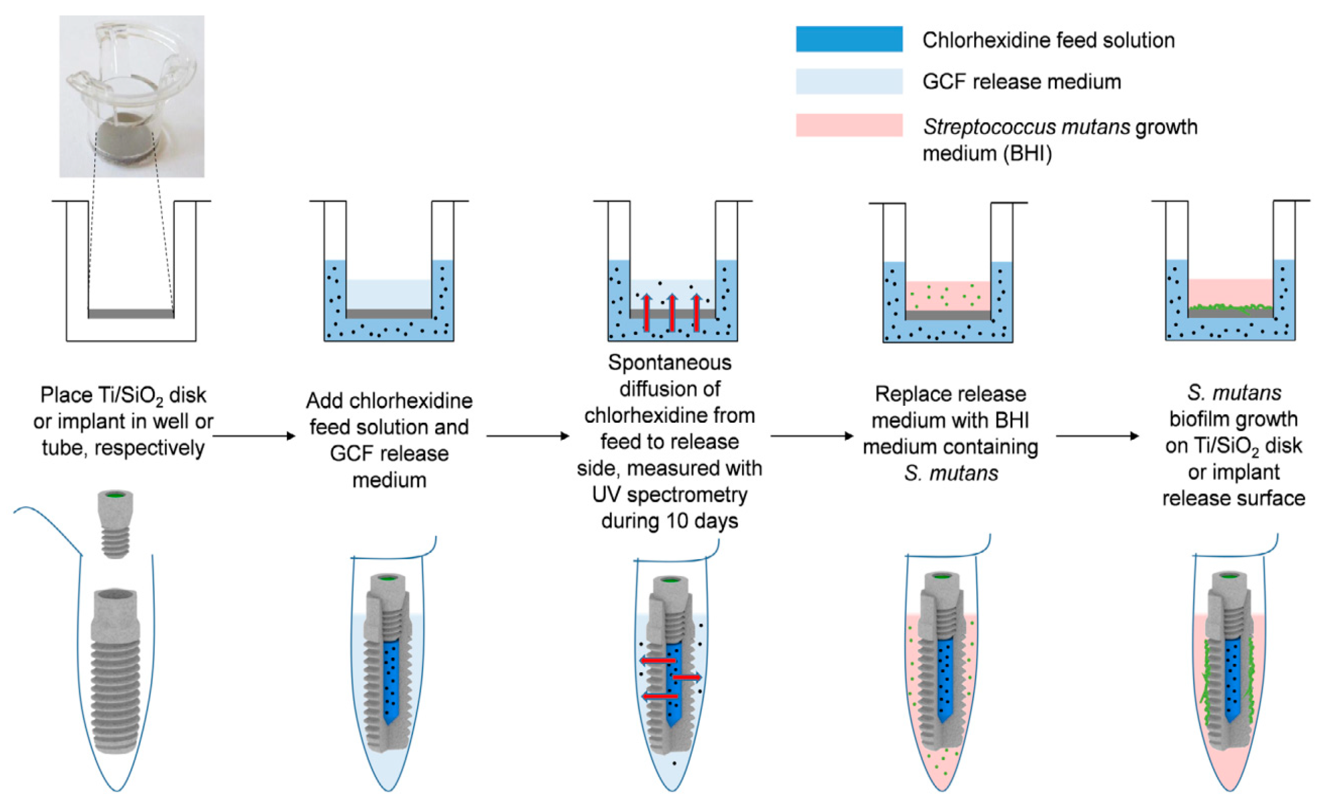 Jcm 08 01982 g011 Jcm 08 01982 g011