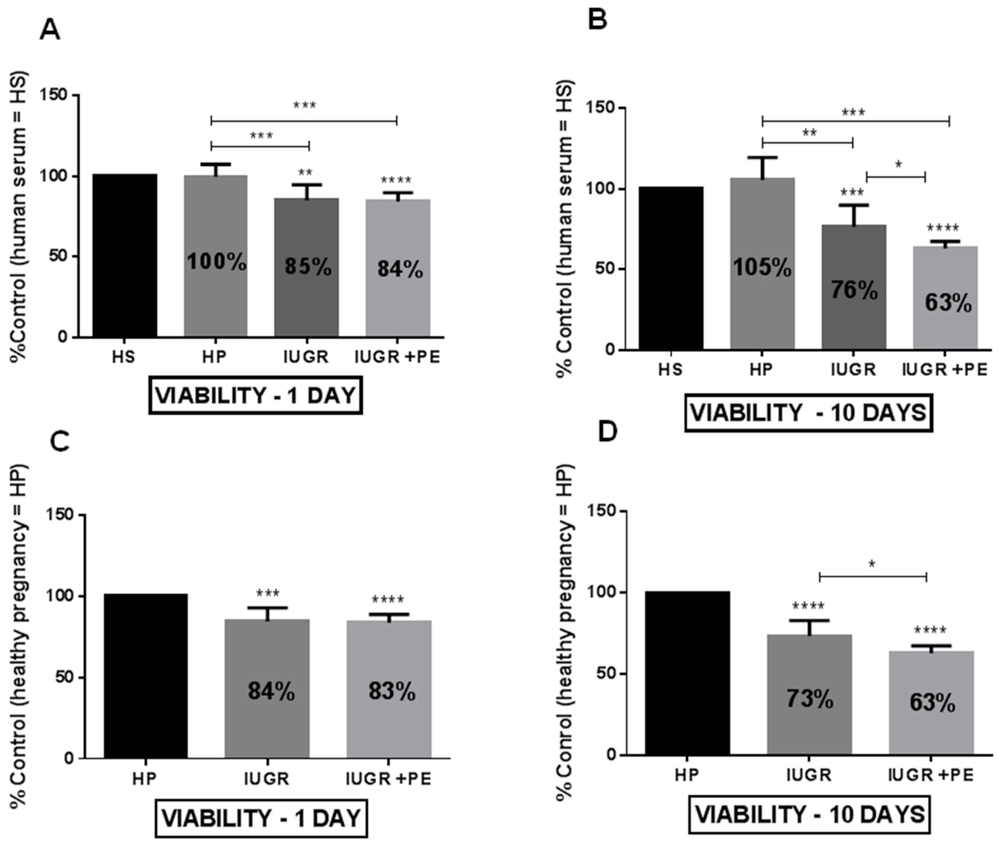 Jcm 08 01994 g001 Jcm 08 01994 g001