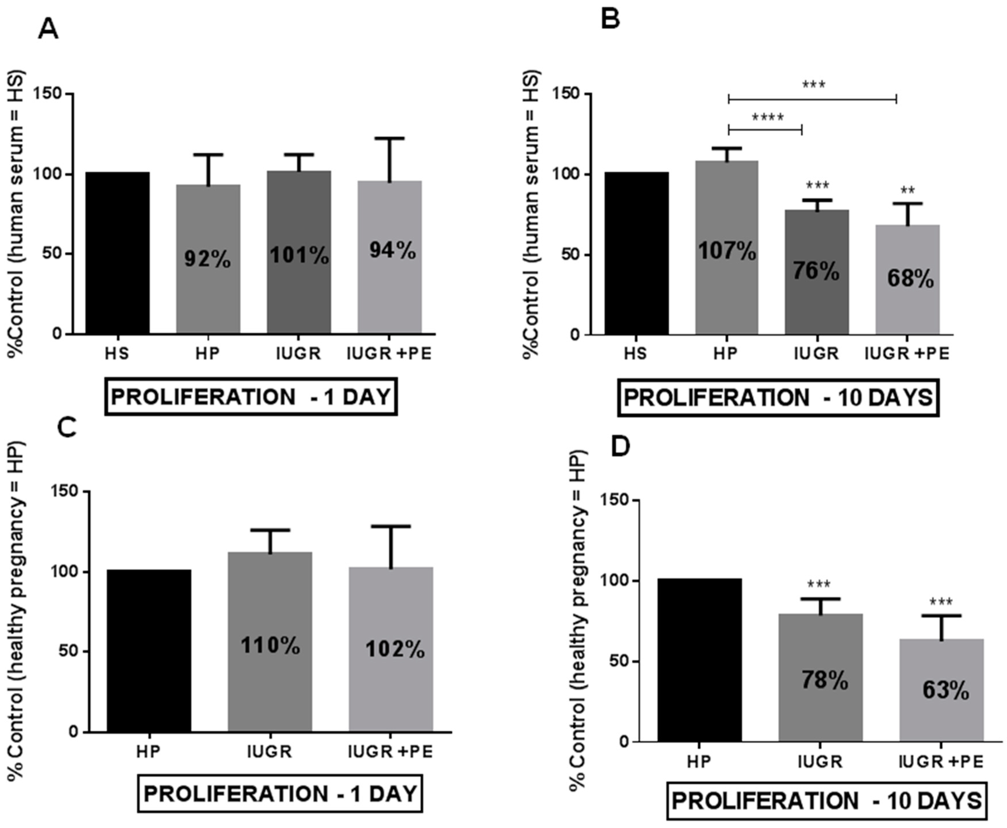Jcm 08 01994 g002 Jcm 08 01994 g002