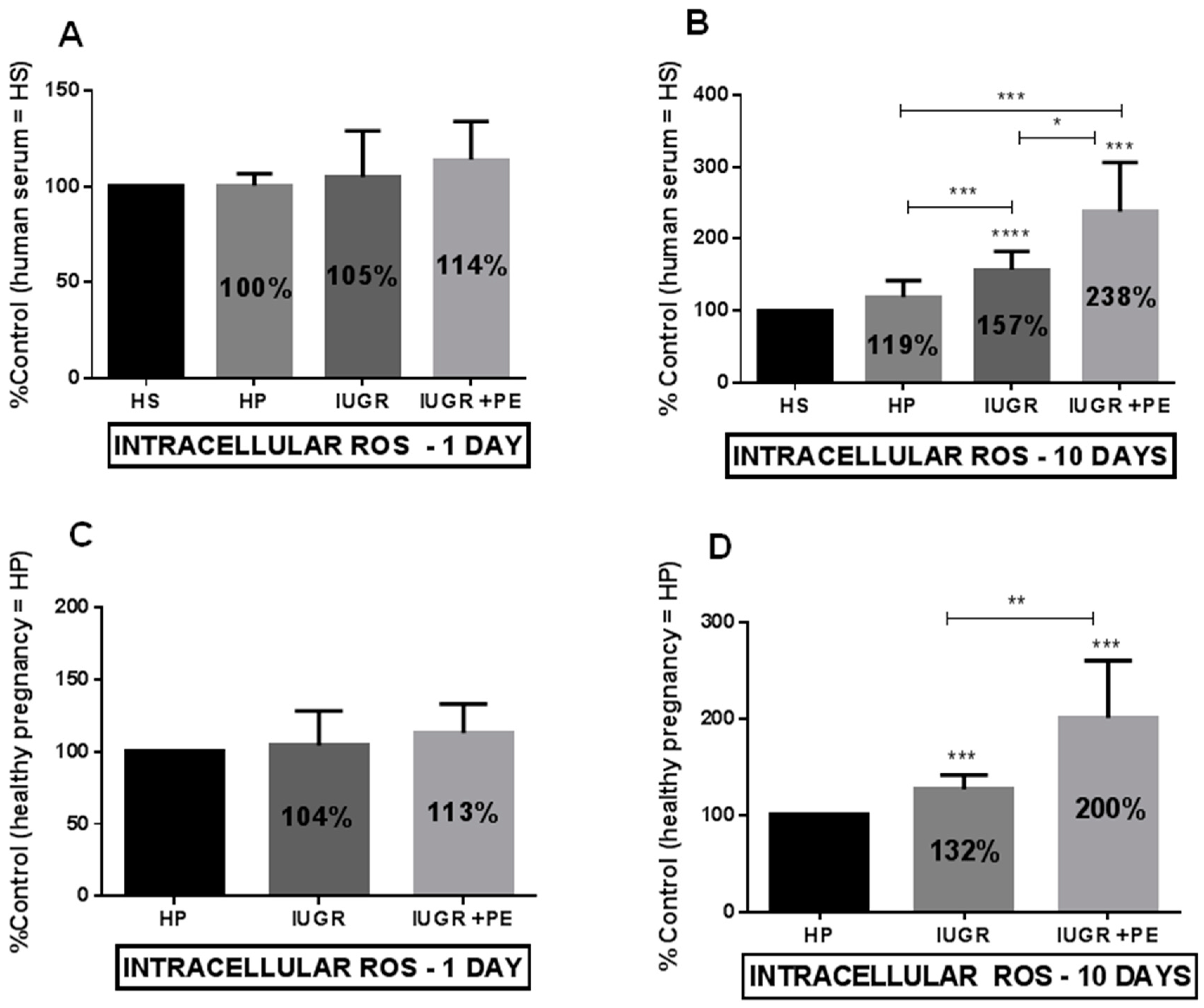 Jcm 08 01994 g003 Jcm 08 01994 g003