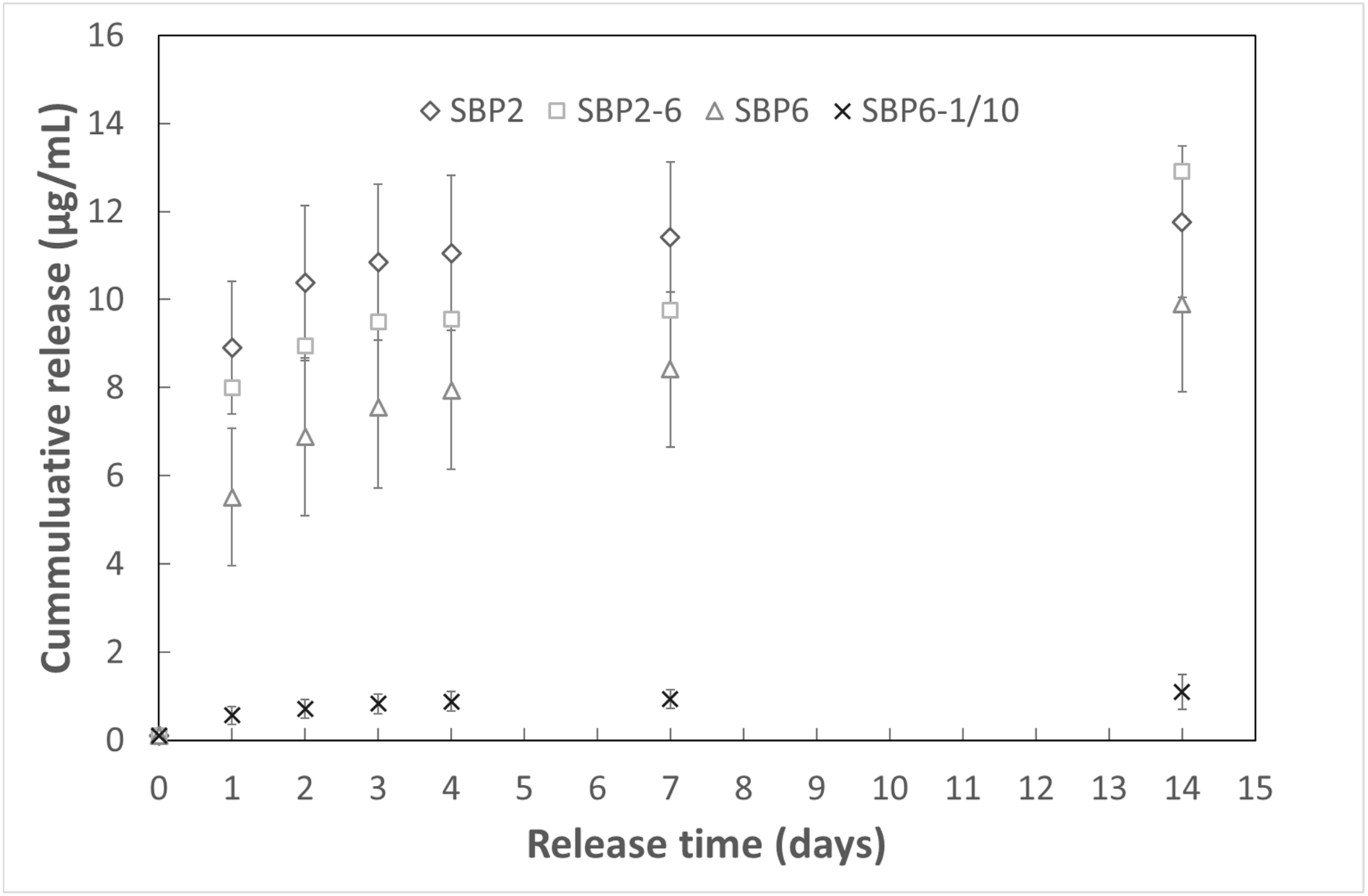Jcm 08 02159 g001 Jcm 08 02159 g001