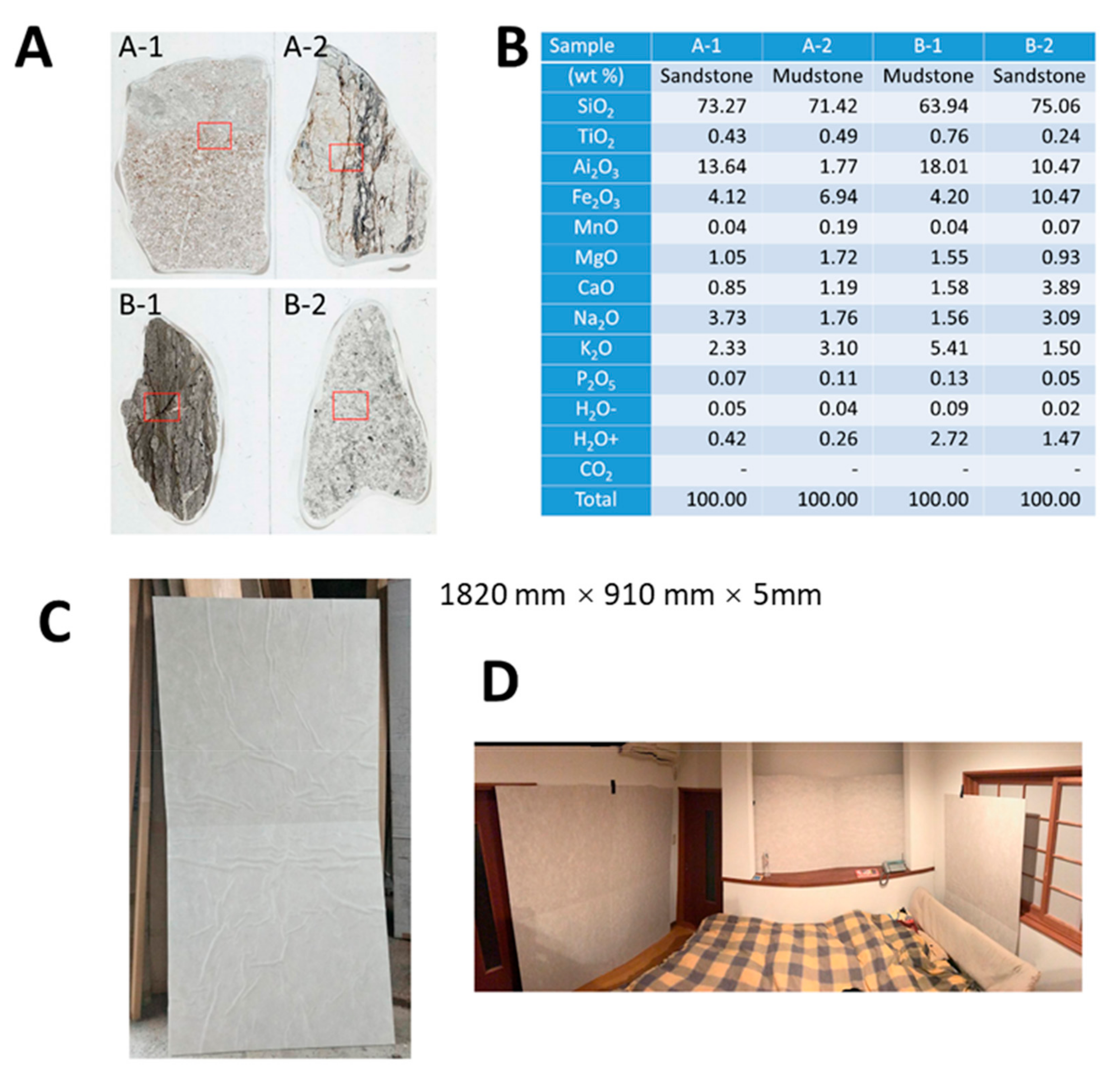 Removing Itchy Clothing Labels – MH-USA Direct to Sales