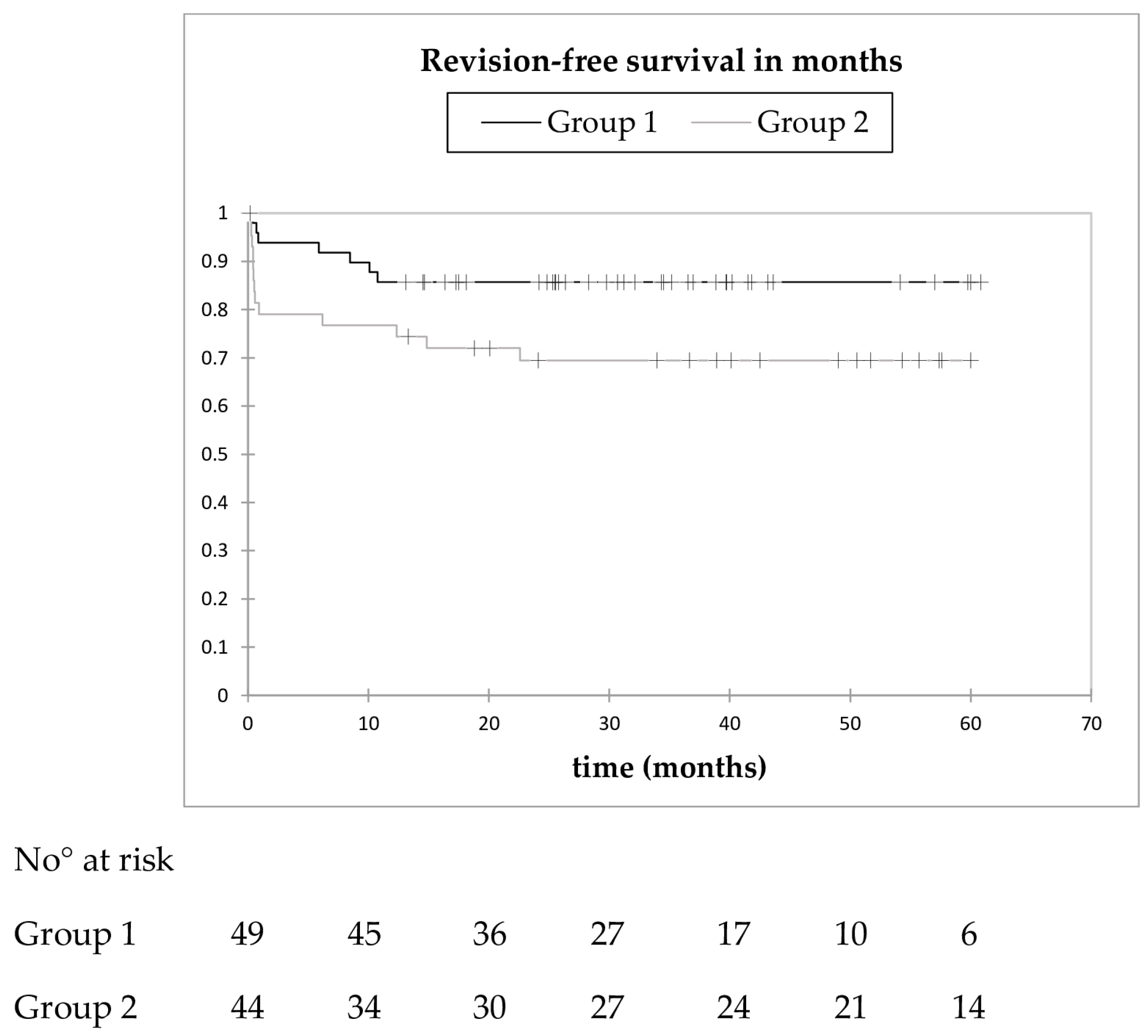 Jcm 08 02224 g004 Jcm 08 02224 g004