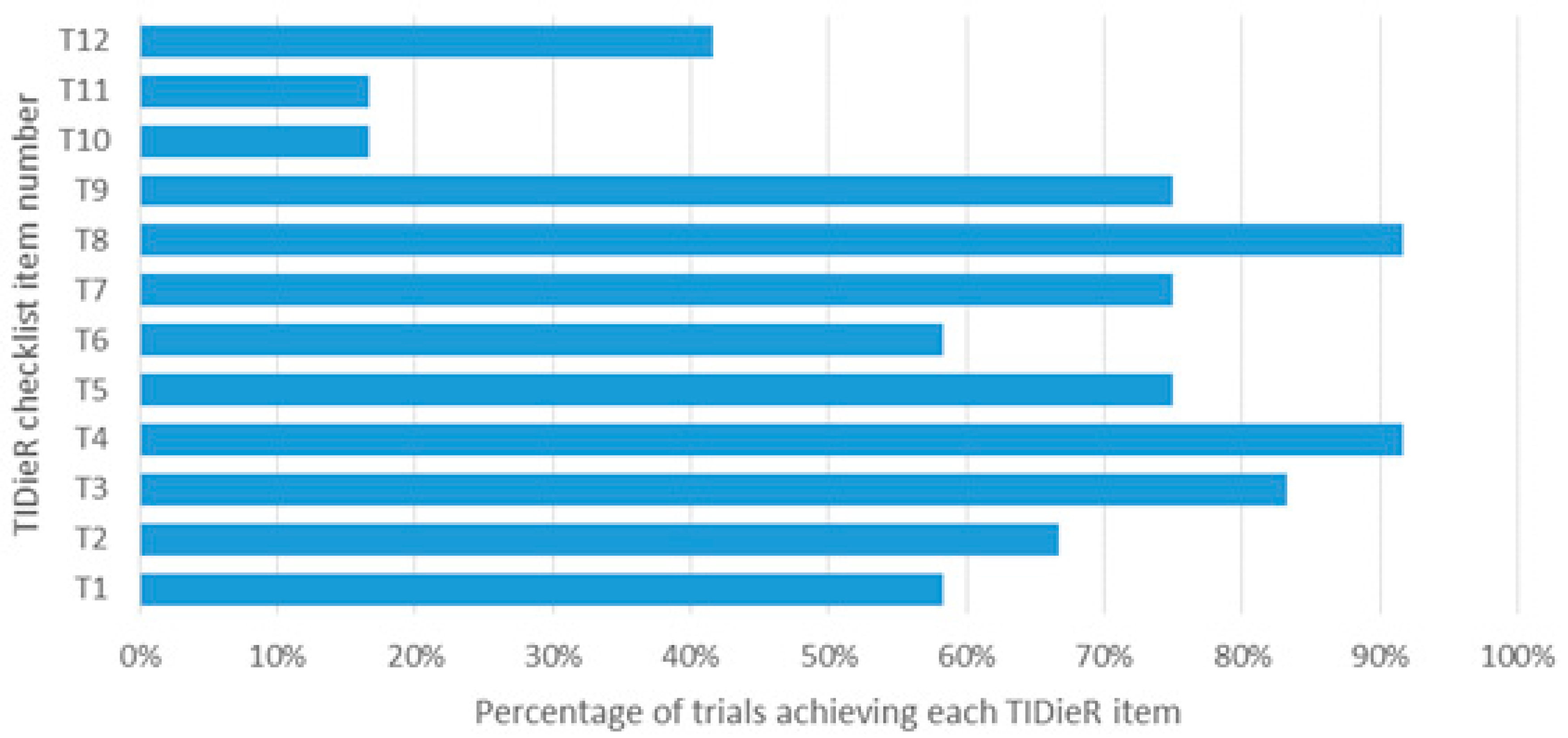 Jcm 09 00043 g002 Jcm 09 00043 g002