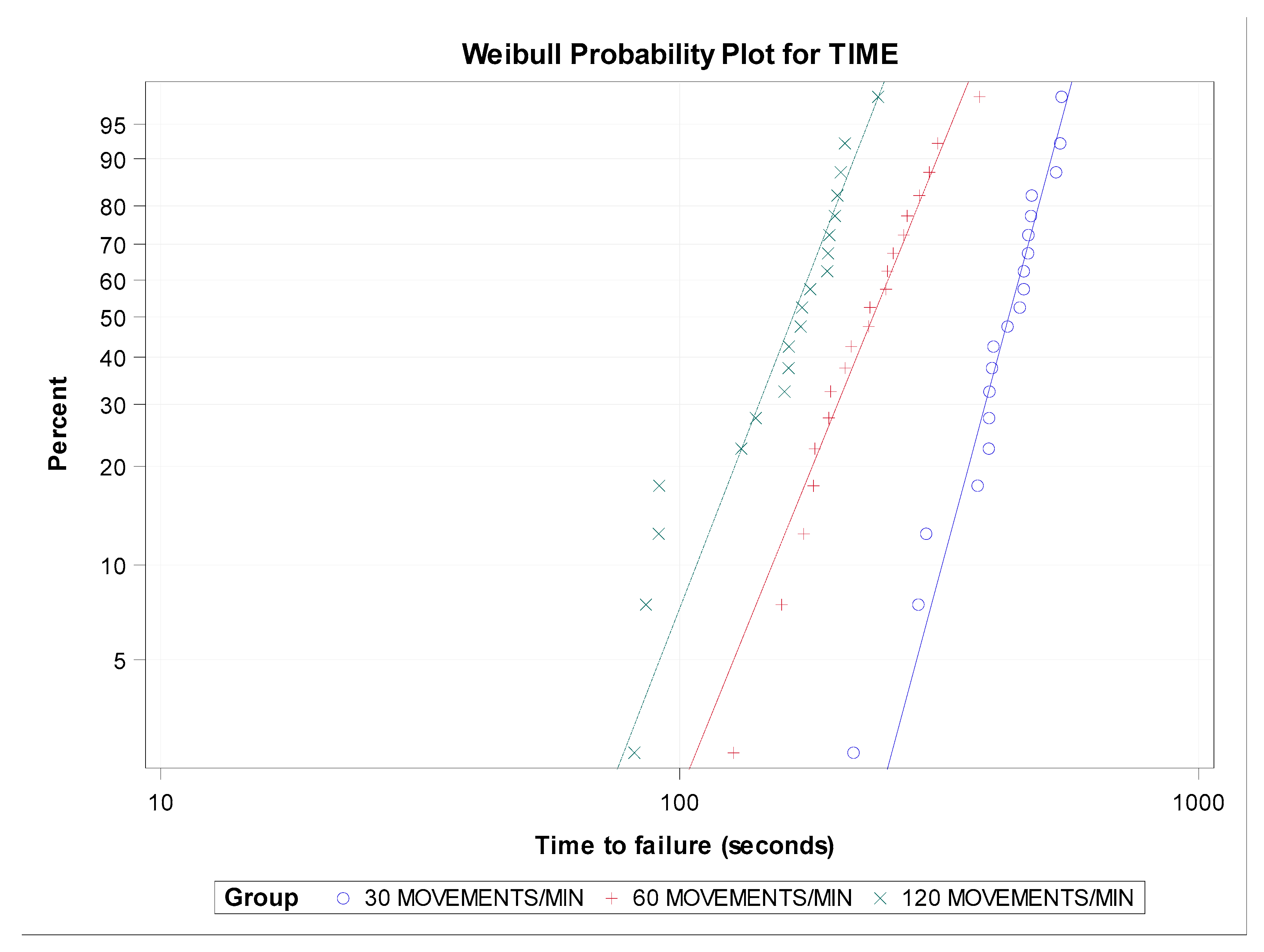 Jcm 09 00045 g005 Jcm 09 00045 g005