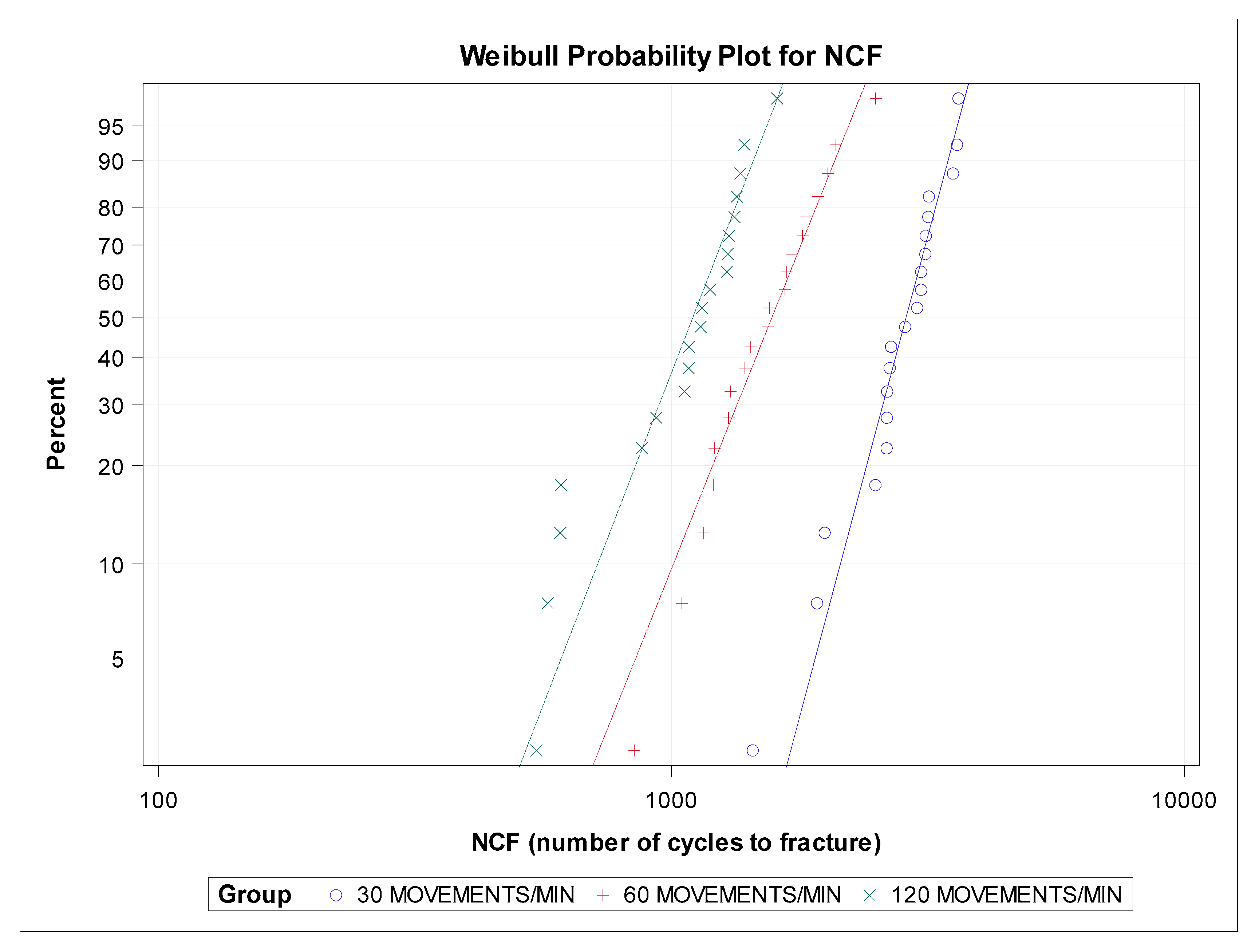 Jcm 09 00045 g007 Jcm 09 00045 g007