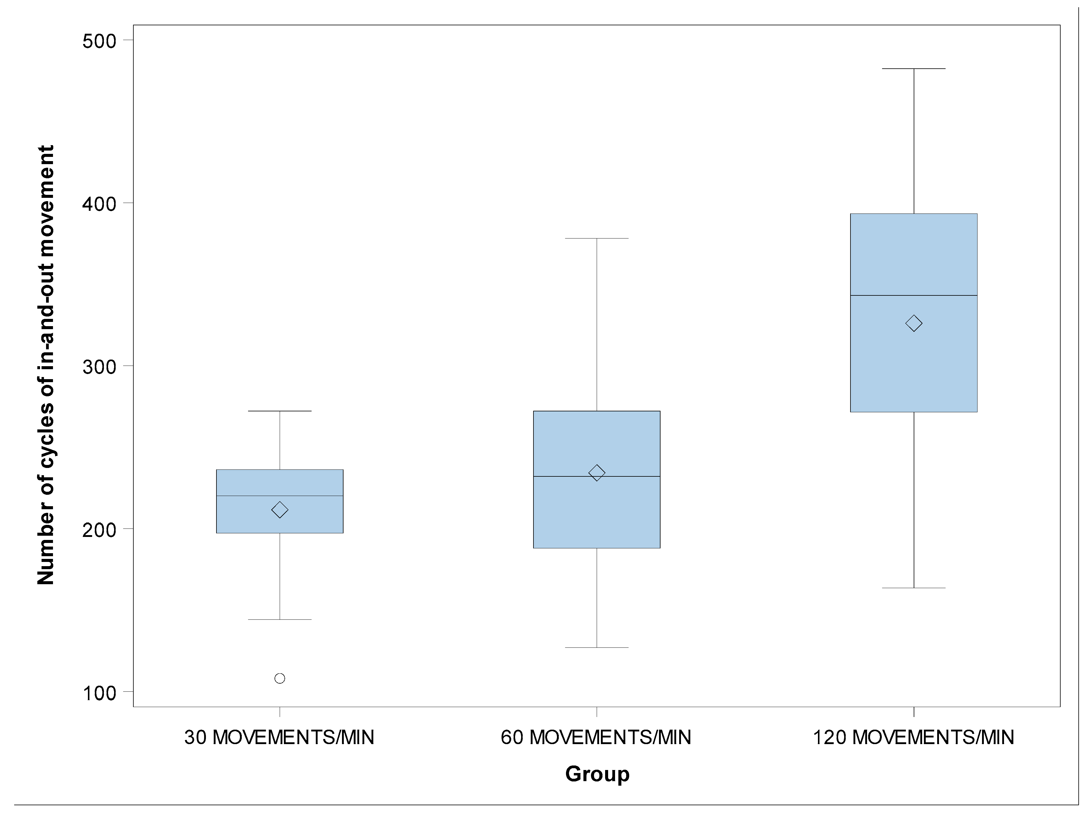 Jcm 09 00045 g008 Jcm 09 00045 g008