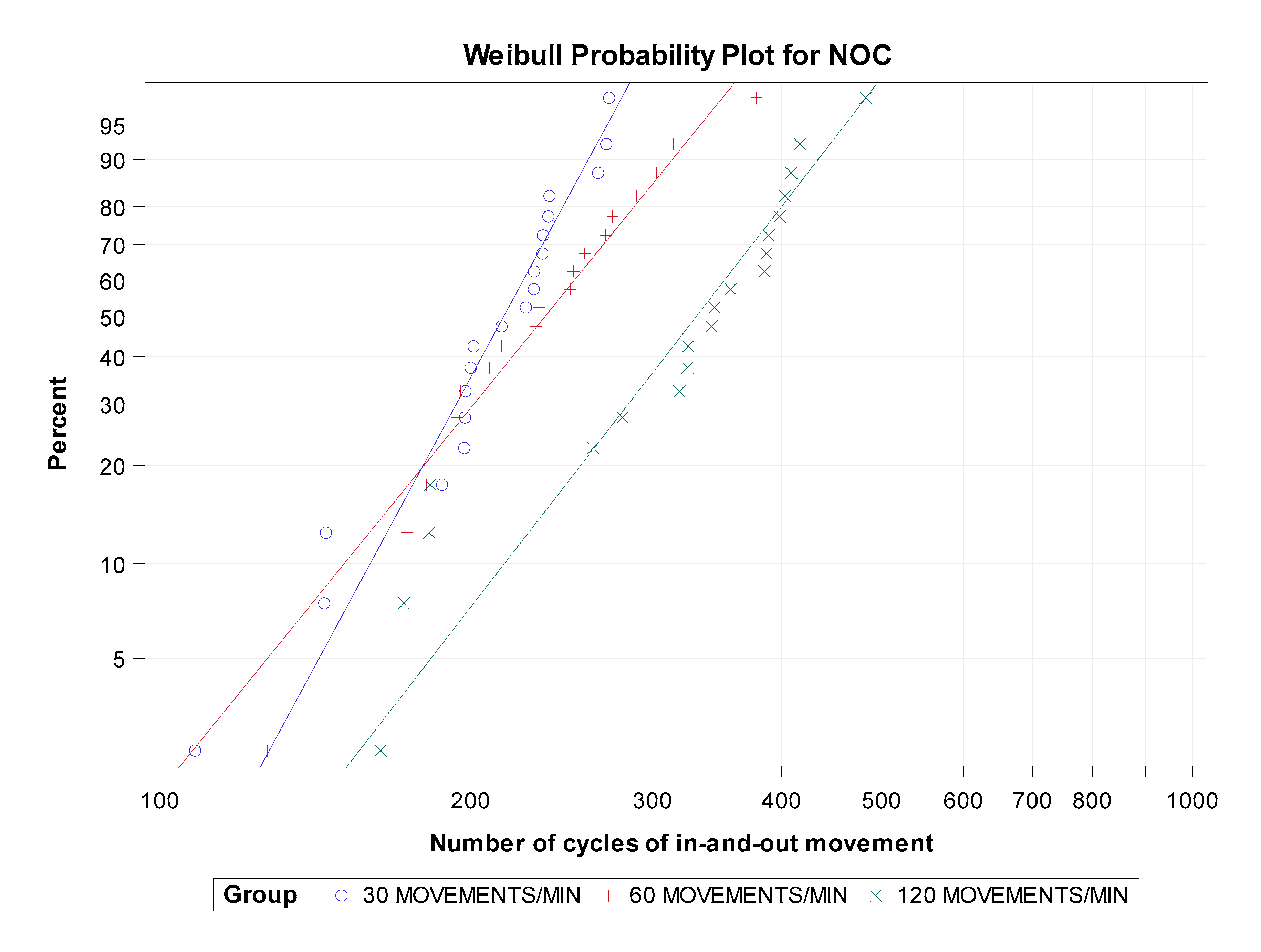 Jcm 09 00045 g009 Jcm 09 00045 g009