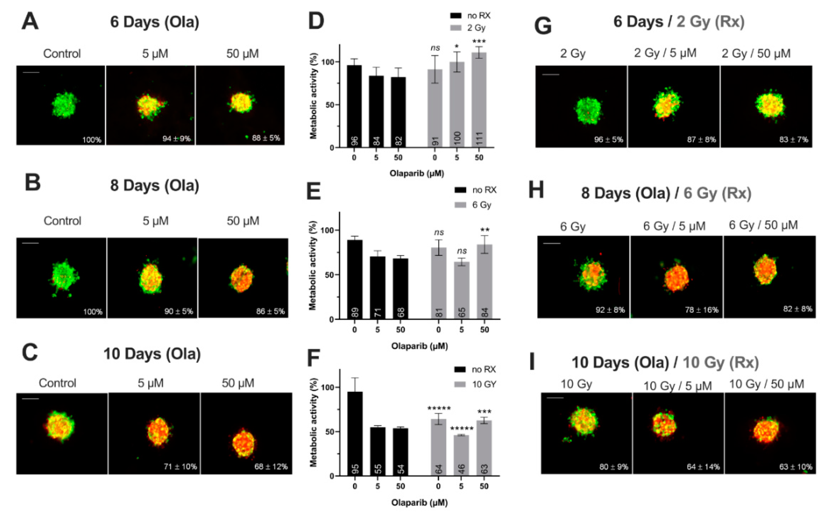 Jcm 09 00064 g005 Jcm 09 00064 g005