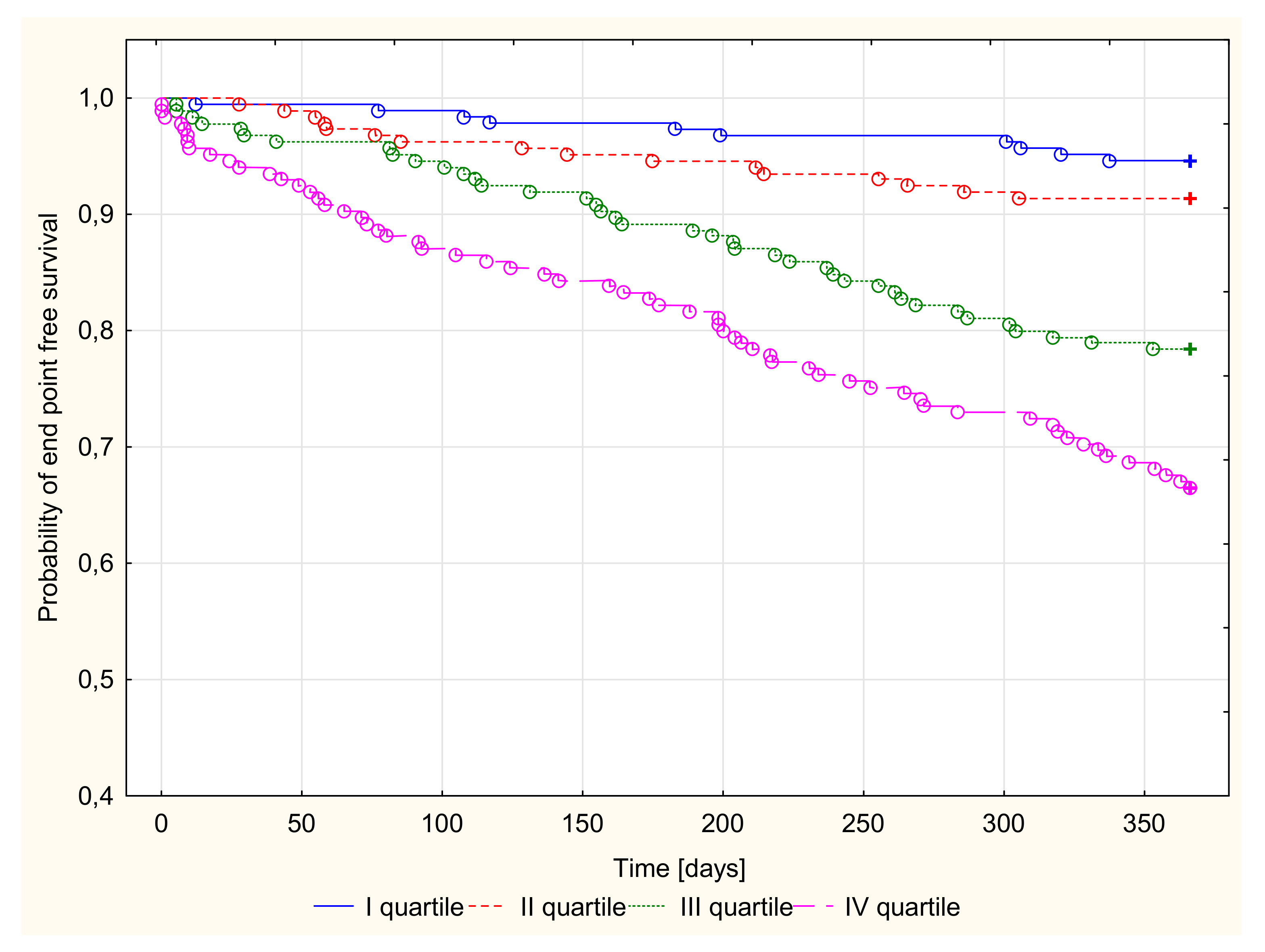 Jcm 09 00137 g002 Jcm 09 00137 g002