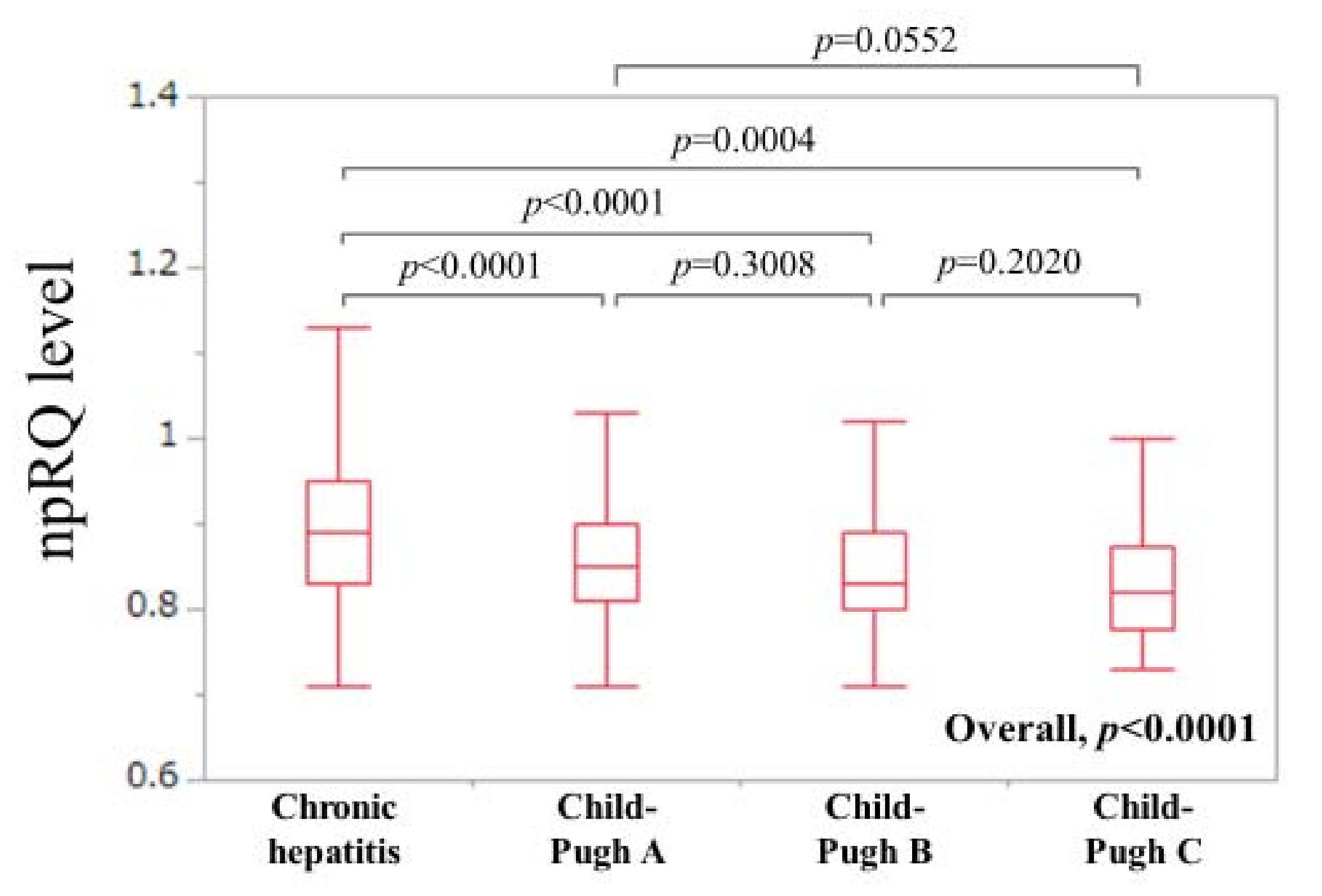 Jcm 09 00255 g001 Jcm 09 00255 g001