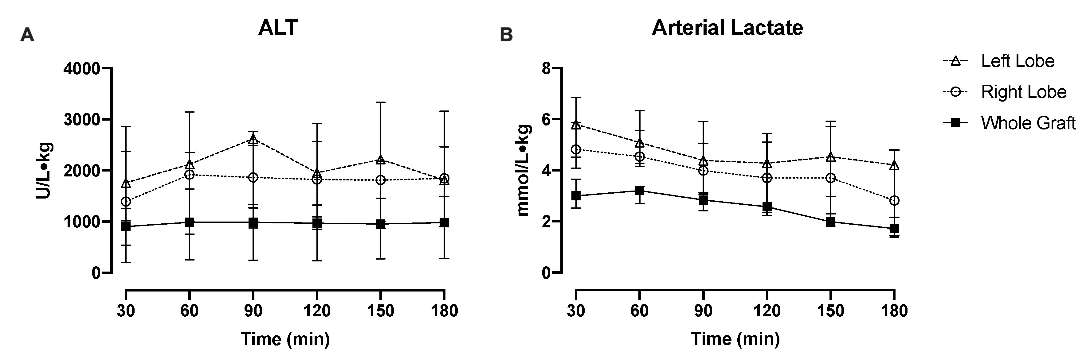 Jcm 09 00269 g003 Jcm 09 00269 g003