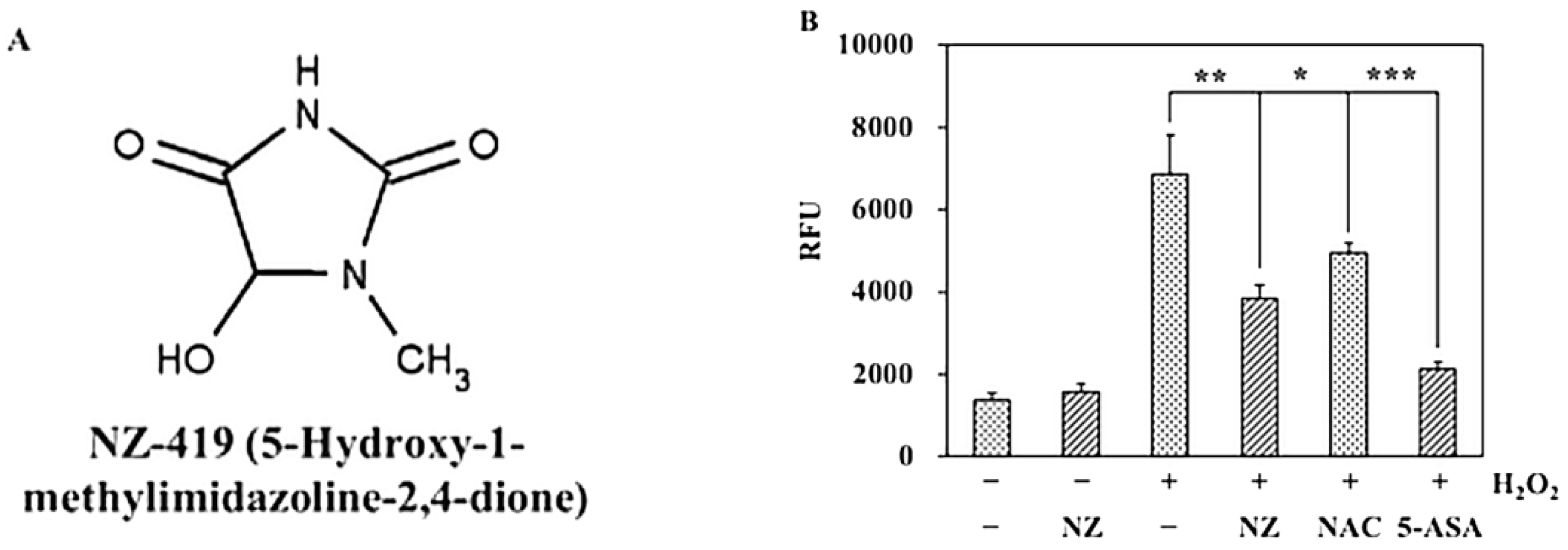 Jcm 09 00270 g001 Jcm 09 00270 g001