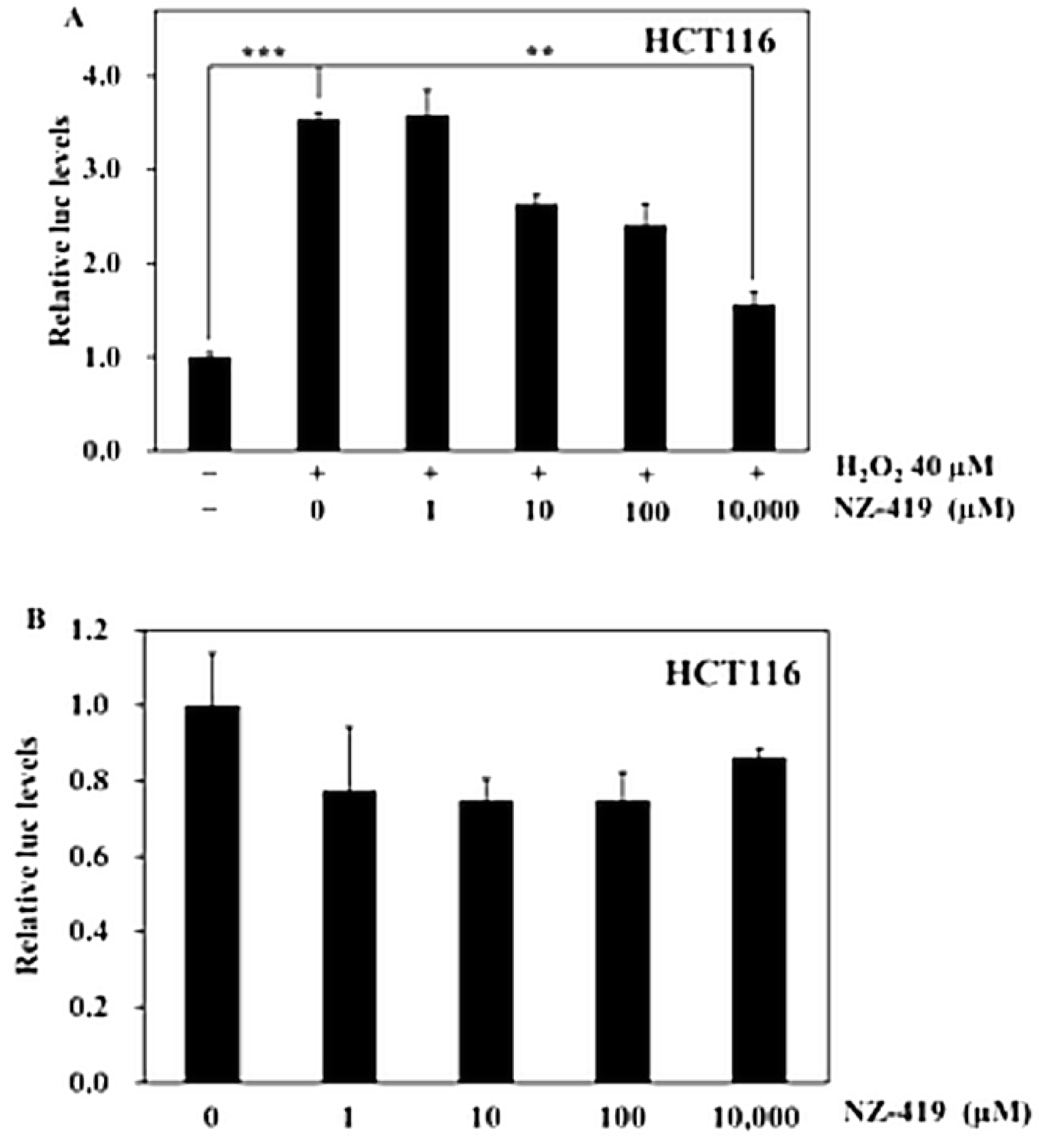 Jcm 09 00270 g002 Jcm 09 00270 g002