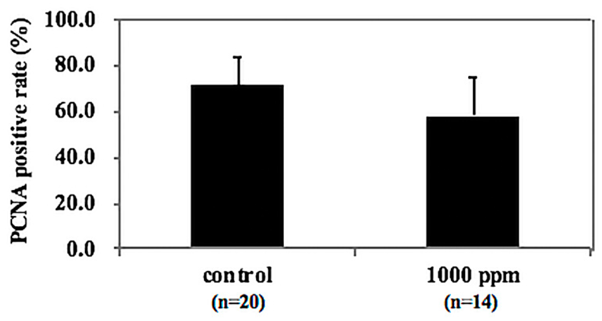 Jcm 09 00270 g007 Jcm 09 00270 g007