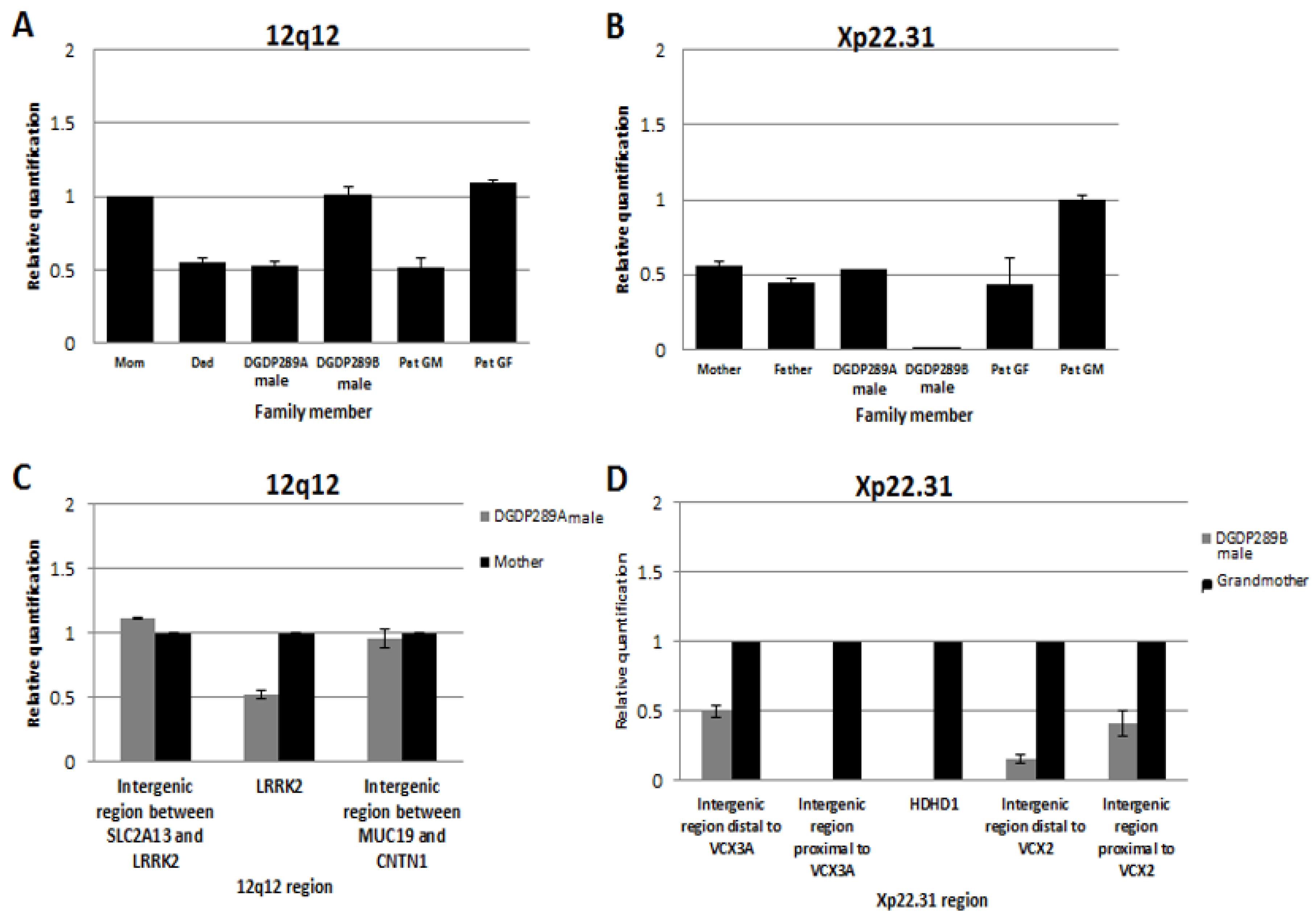 Jcm 09 00274 g005 Jcm 09 00274 g005
