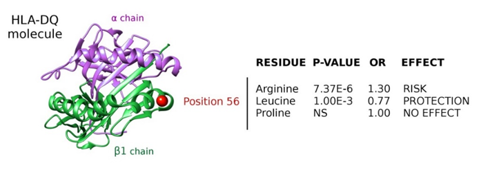 Jcm 09 00300 g002 Jcm 09 00300 g002