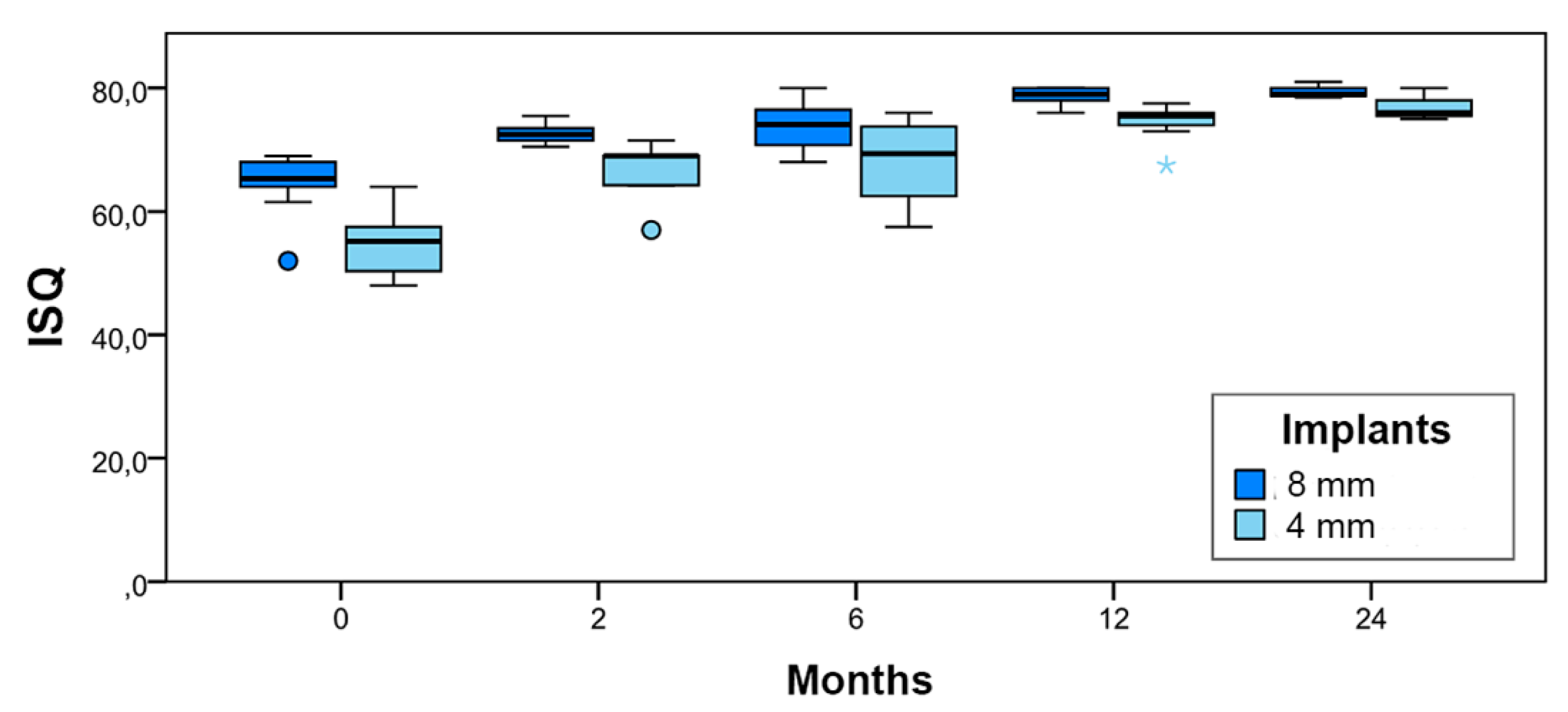 Jcm 09 00357 g008 Jcm 09 00357 g008