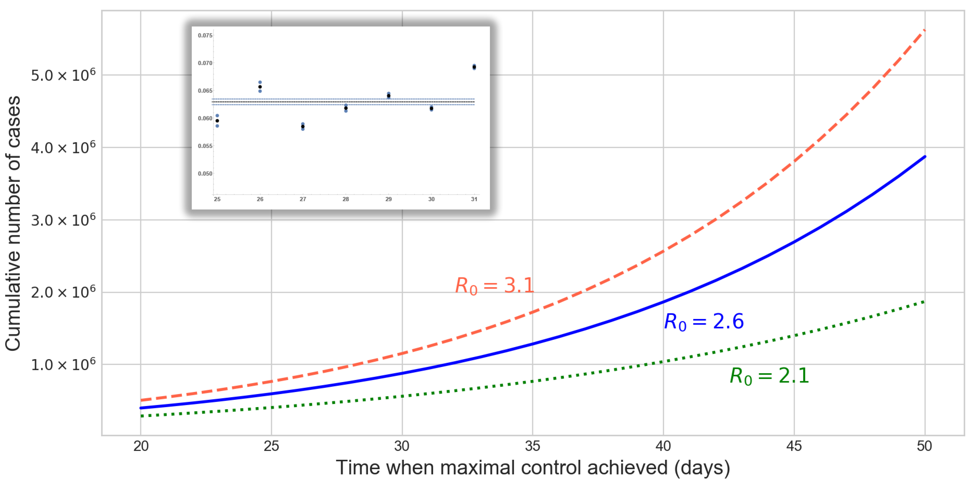 Jcm 09 00571 g001 Jcm 09 00571 g001