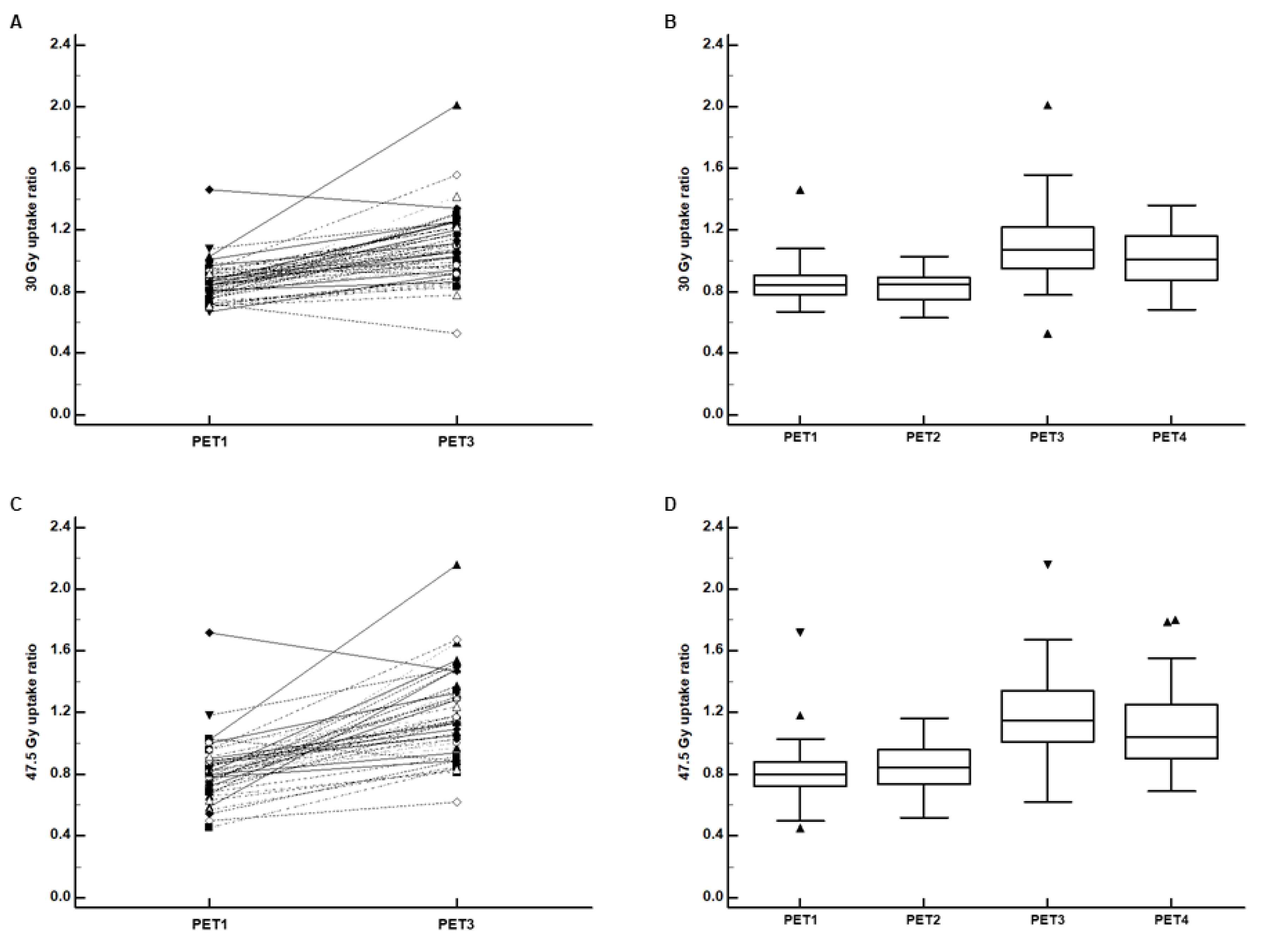Jcm 09 00666 g004 Jcm 09 00666 g004