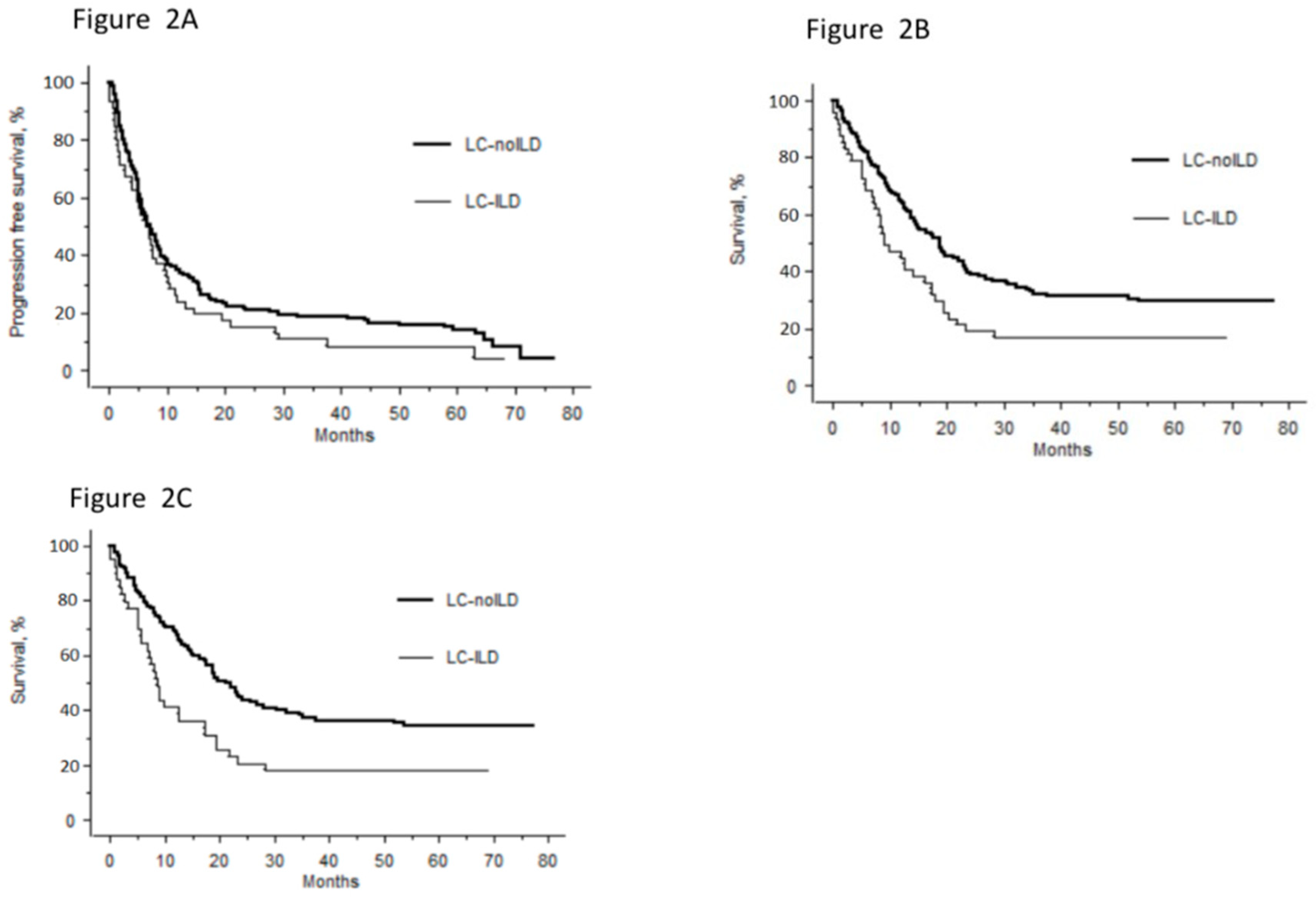Jcm 09 00700 g002 Jcm 09 00700 g002