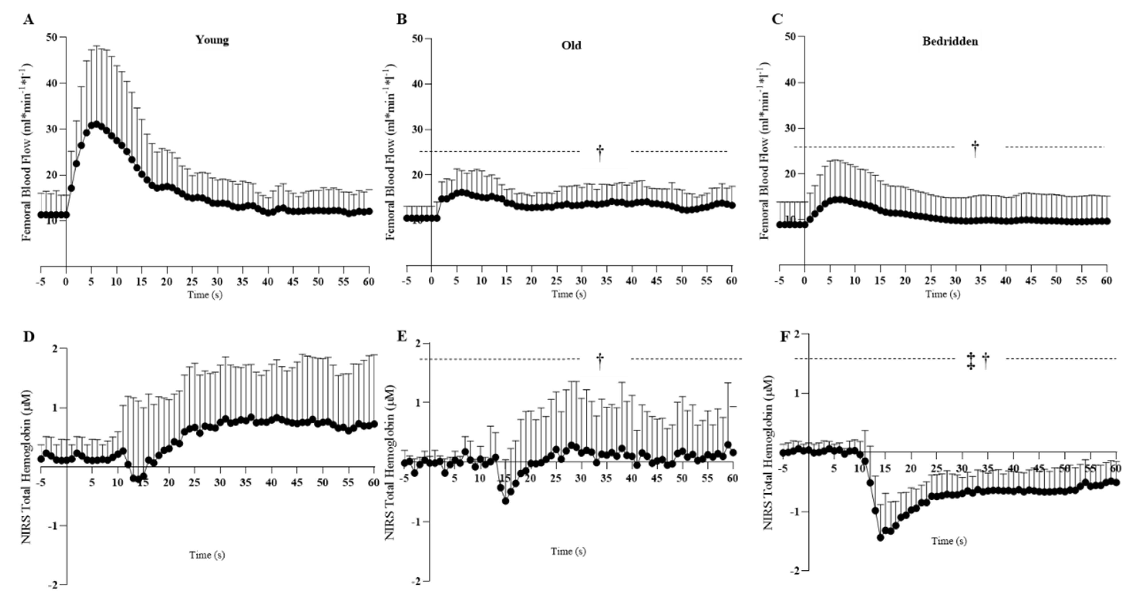 Jcm 09 00918 g001 Jcm 09 00918 g001