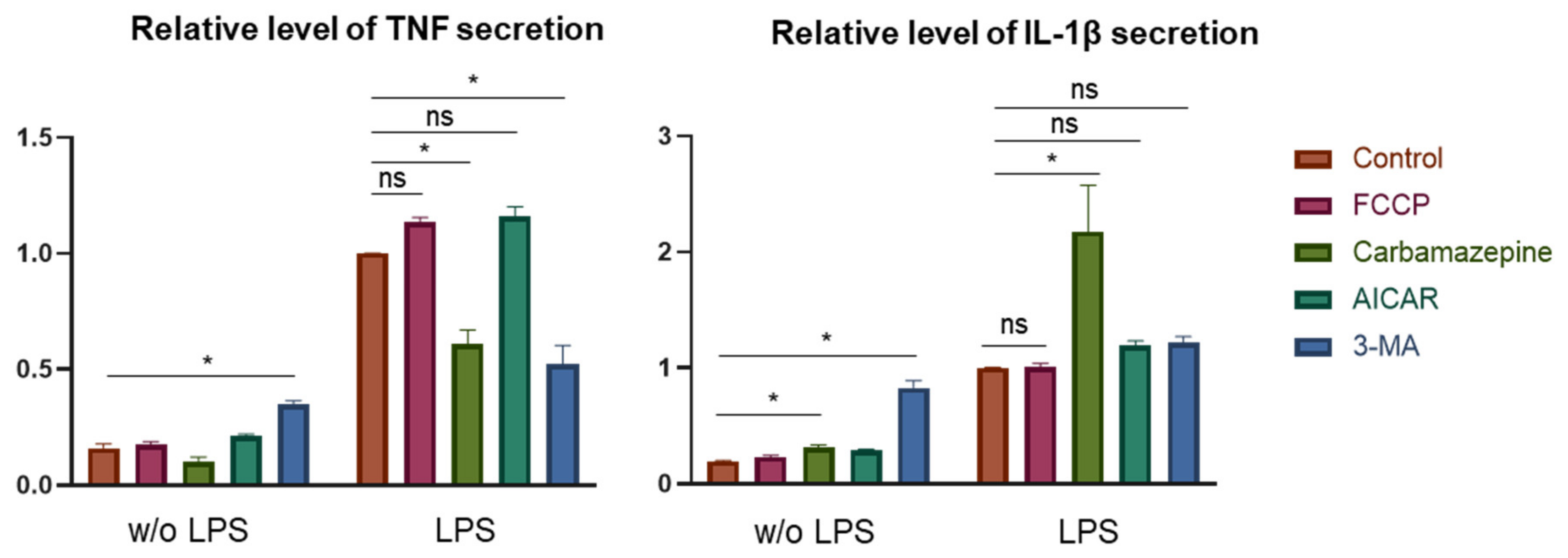 Jcm 09 00978 g010 Jcm 09 00978 g010