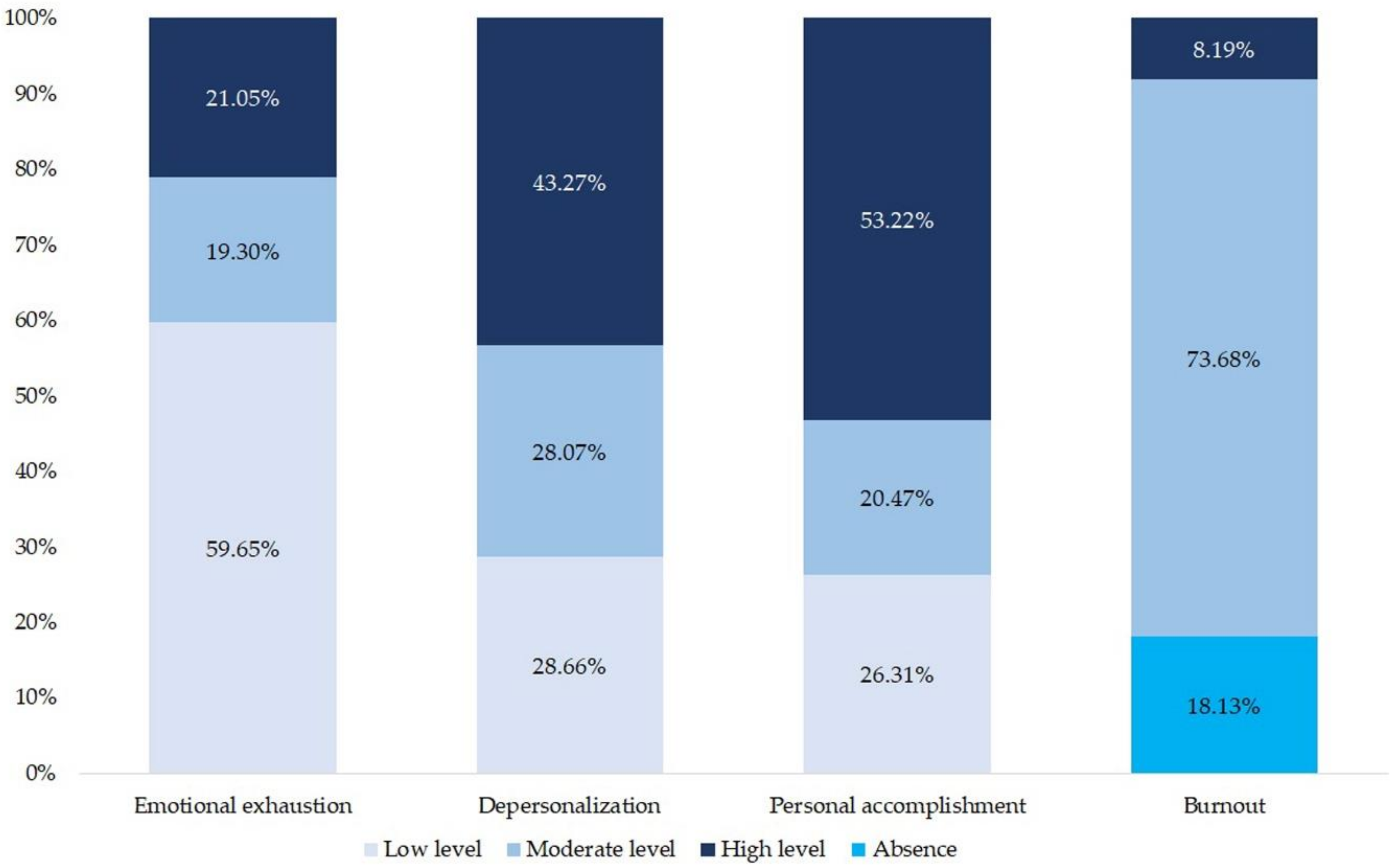 Jcm 09 01007 g001 Jcm 09 01007 g001