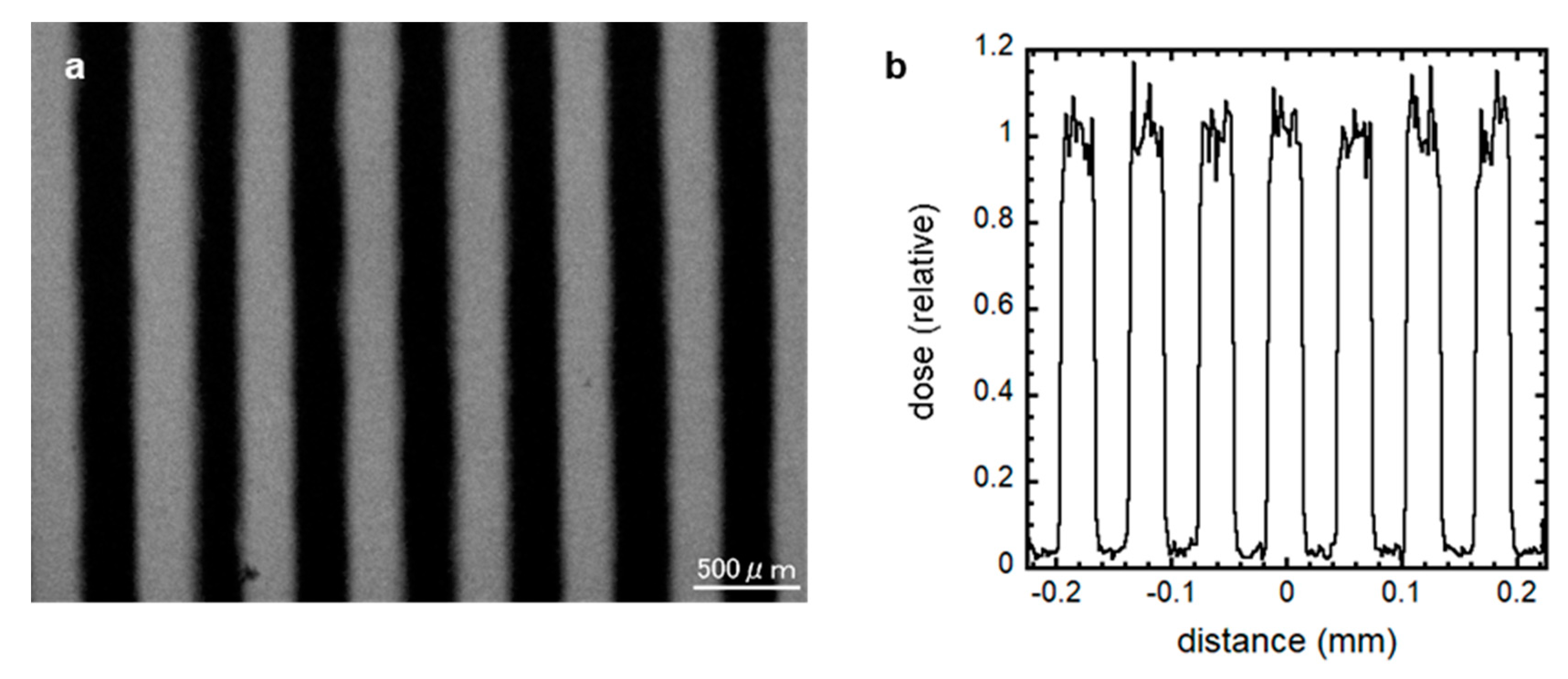 Jcm 09 01089 g001 Jcm 09 01089 g001