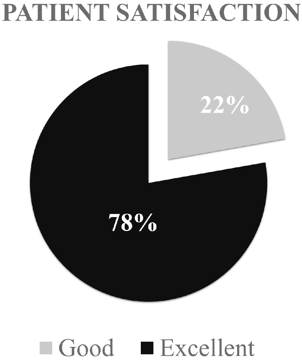 Jcm 09 01184 g007 Jcm 09 01184 g007