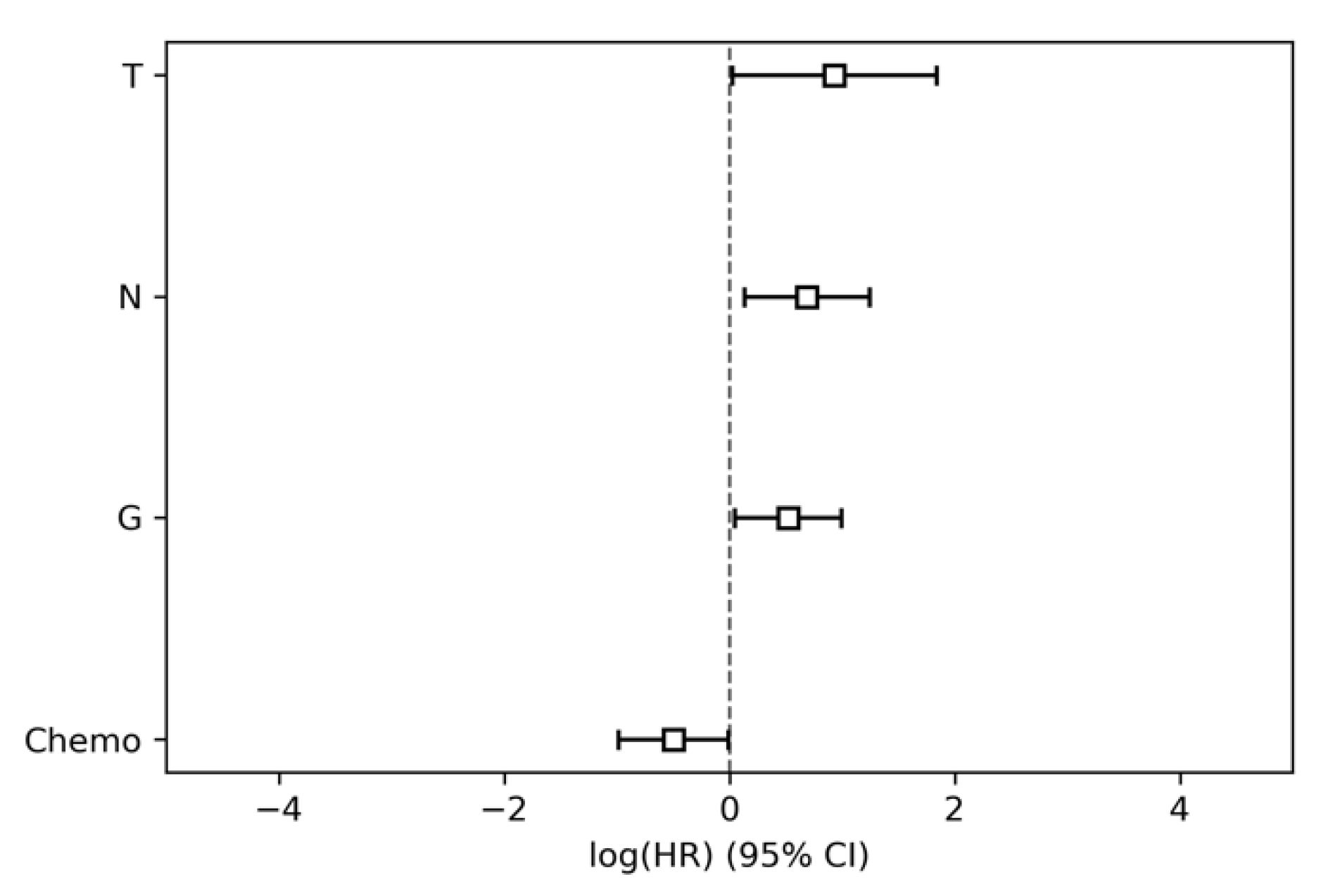 Jcm 09 01250 g001 Jcm 09 01250 g001