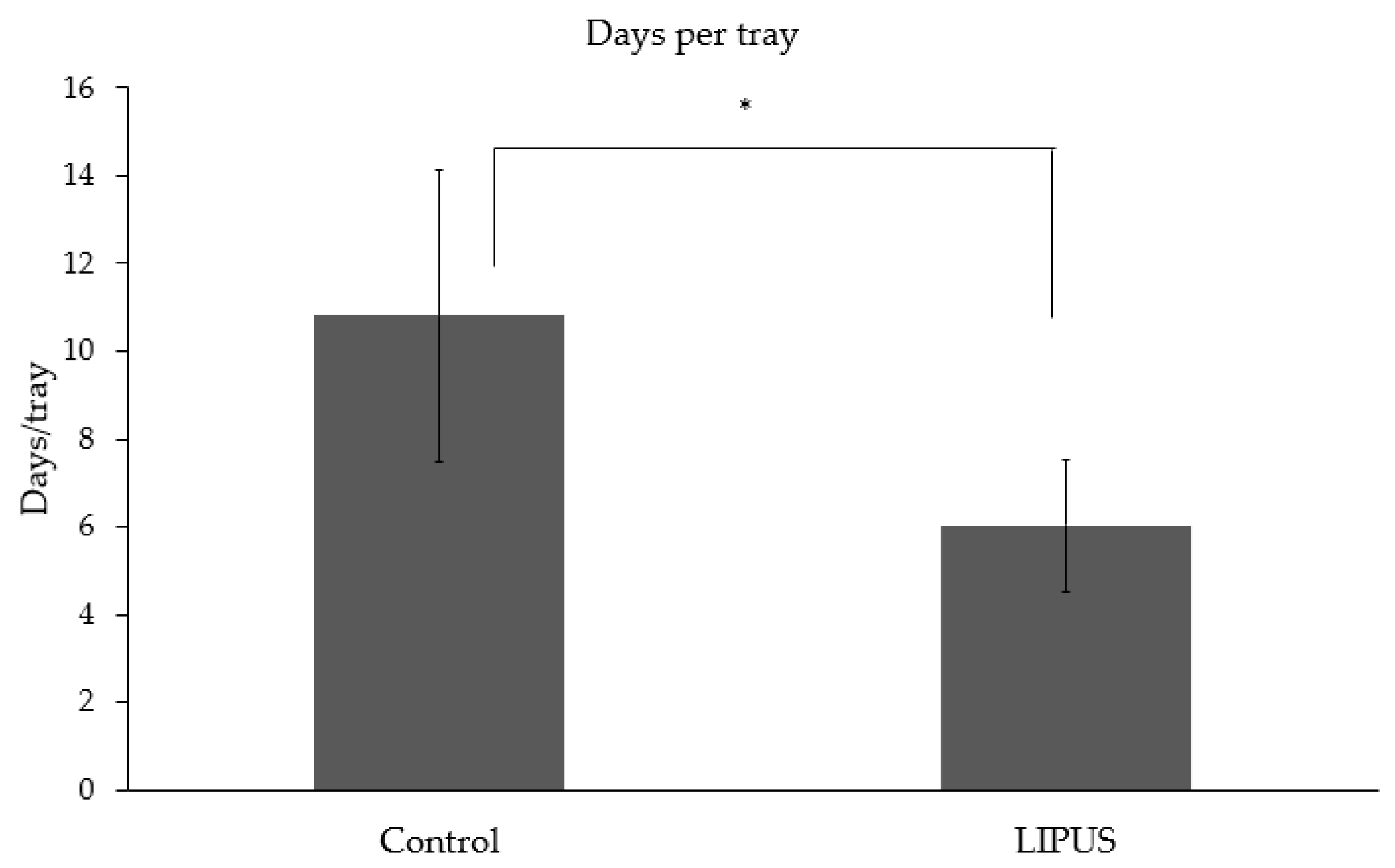 Jcm 09 01303 g002 Jcm 09 01303 g002