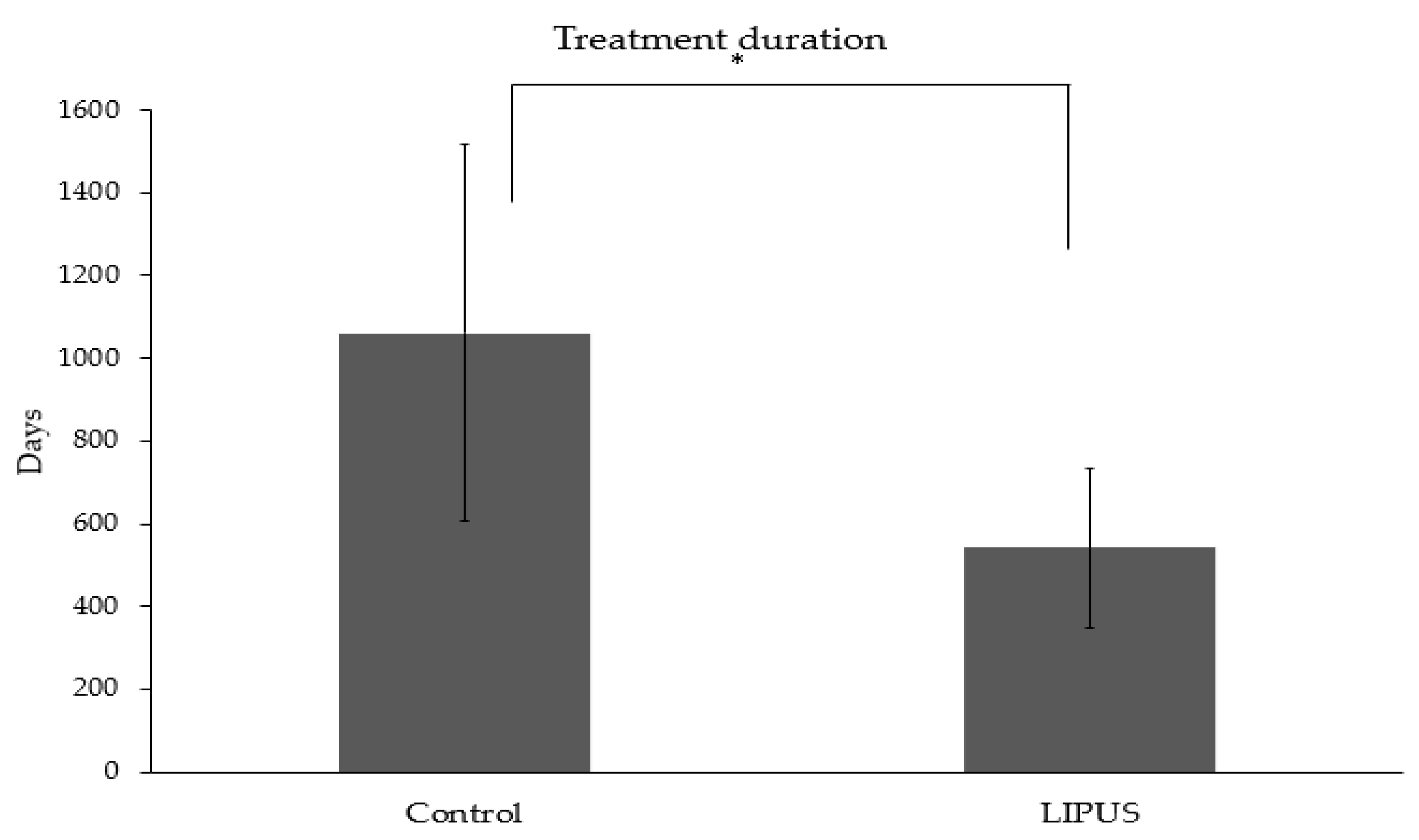 Jcm 09 01303 g004 Jcm 09 01303 g004