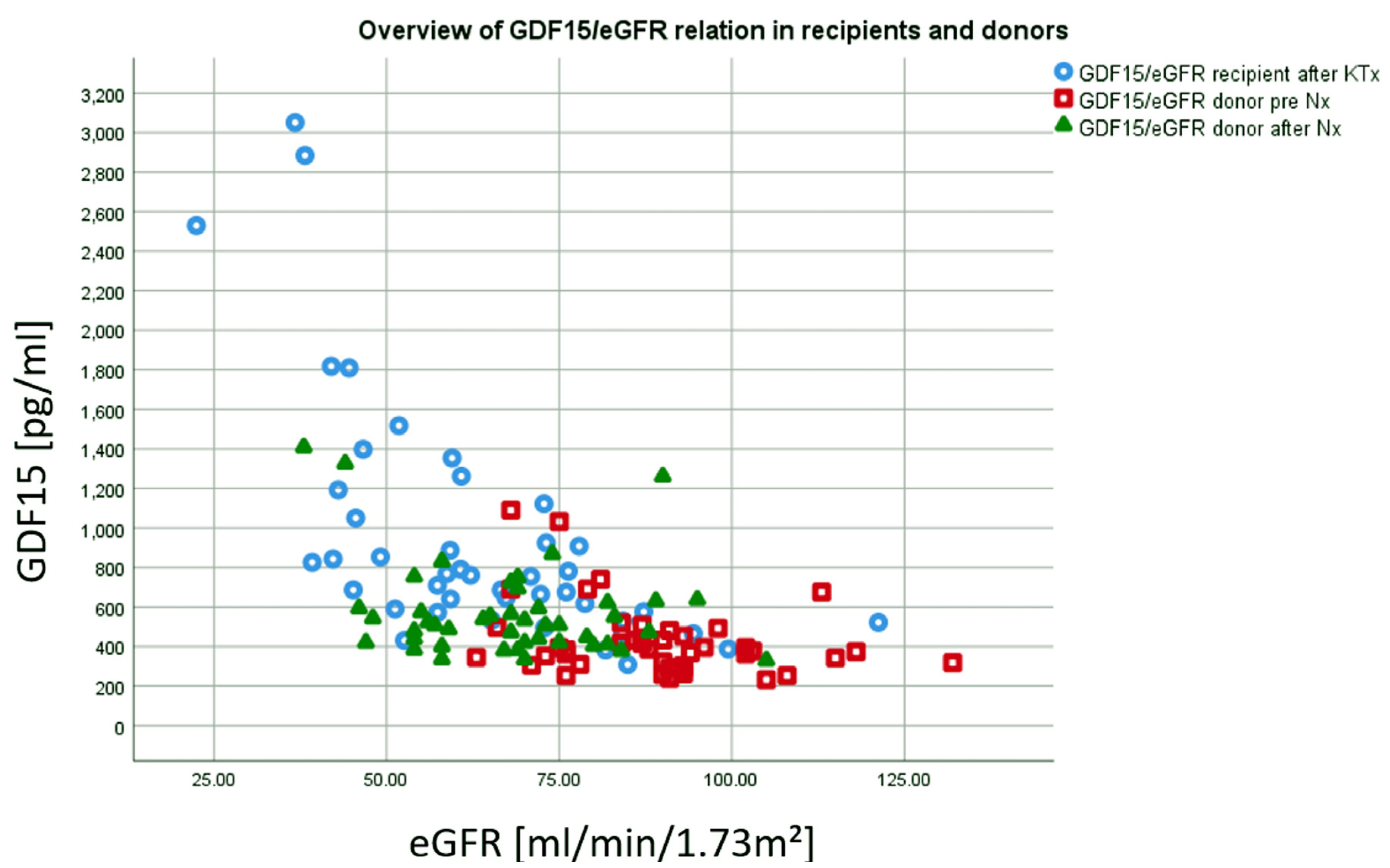 Jcm 09 01333 g004 Jcm 09 01333 g004